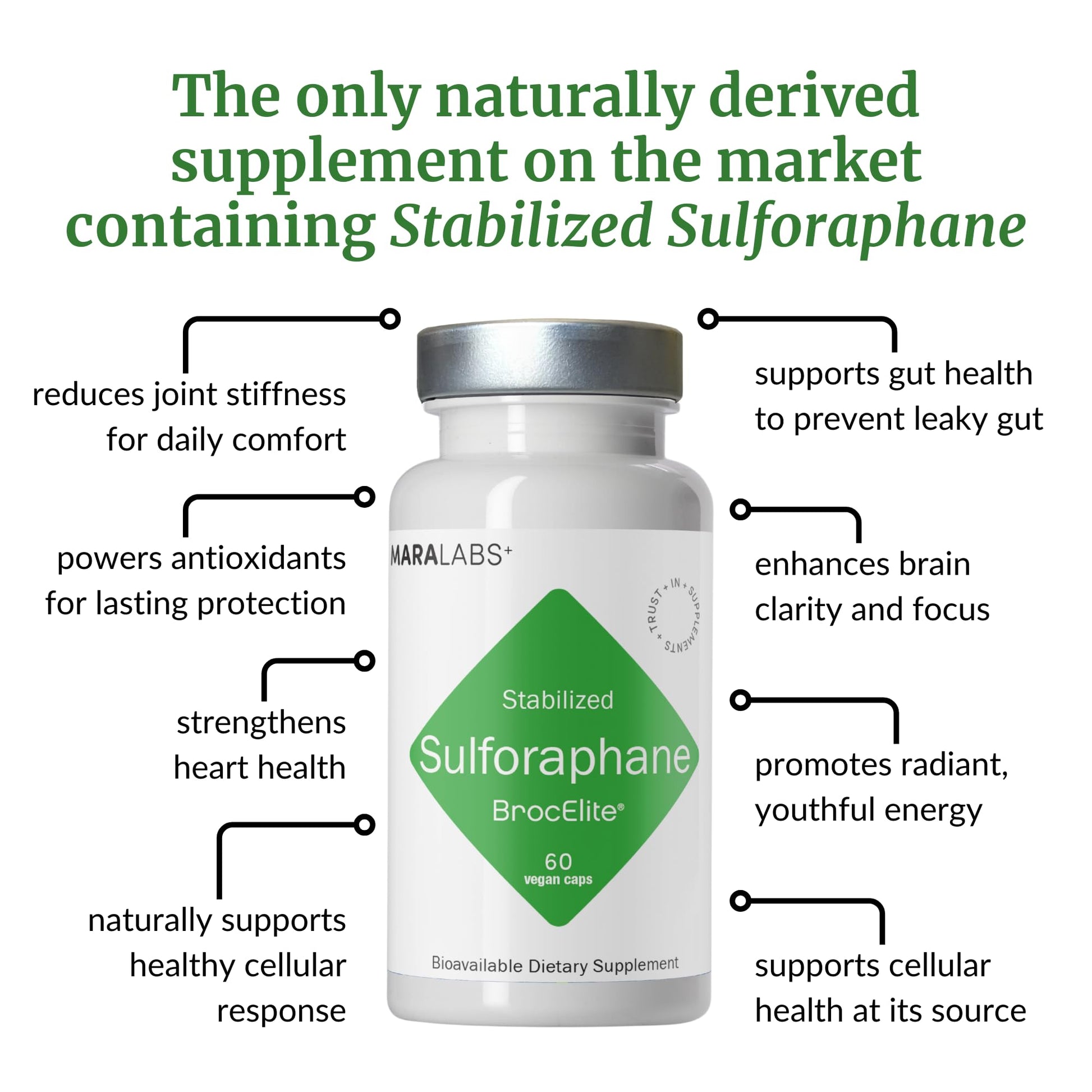 BrocElite Mara Labs Plus | Stabilized Broccoli Sulforaphane Supplement | Glyphosate Residue Free Certified – Third-Party Tested | 60 Vegan Capsules BrocElite uk supplements