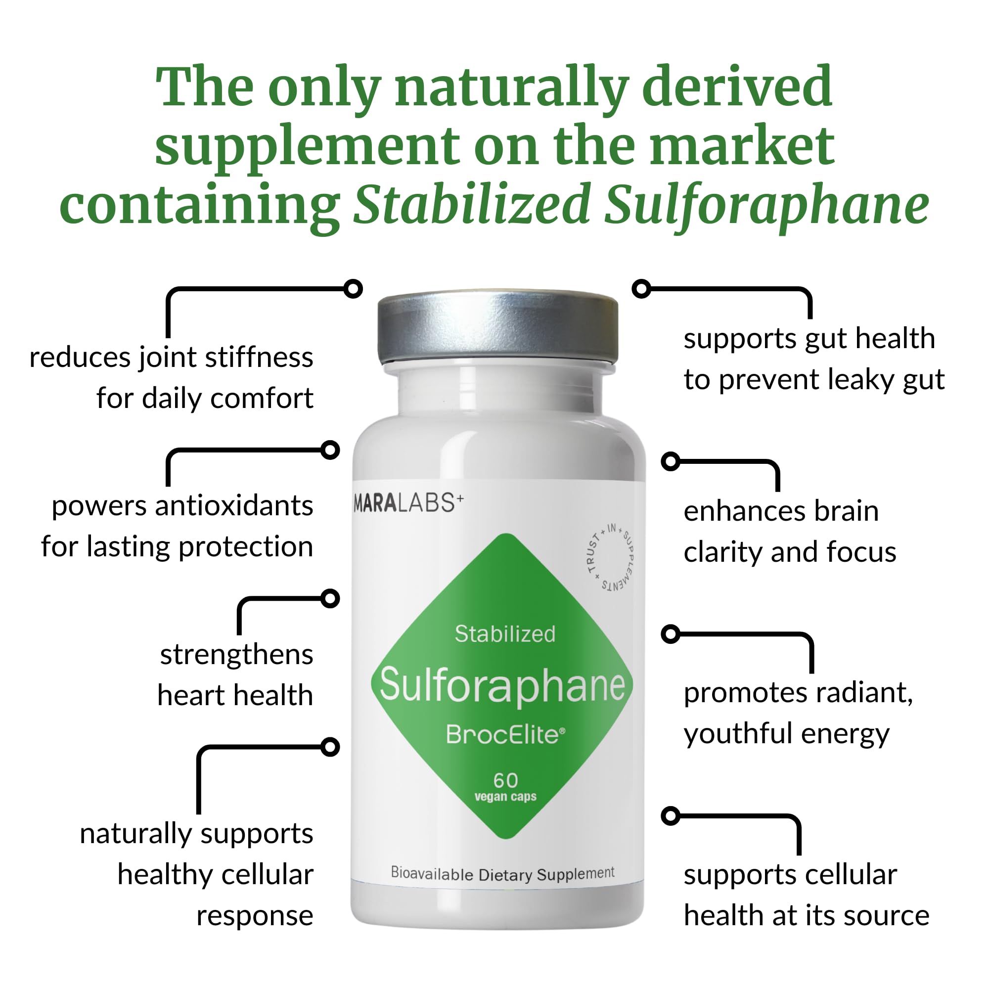 BrocElite Mara Labs Plus | Stabilized Broccoli Sulforaphane Supplement | Glyphosate Residue Free Certified – Third-Party Tested | 60 Vegan Capsules BrocElite uk supplements