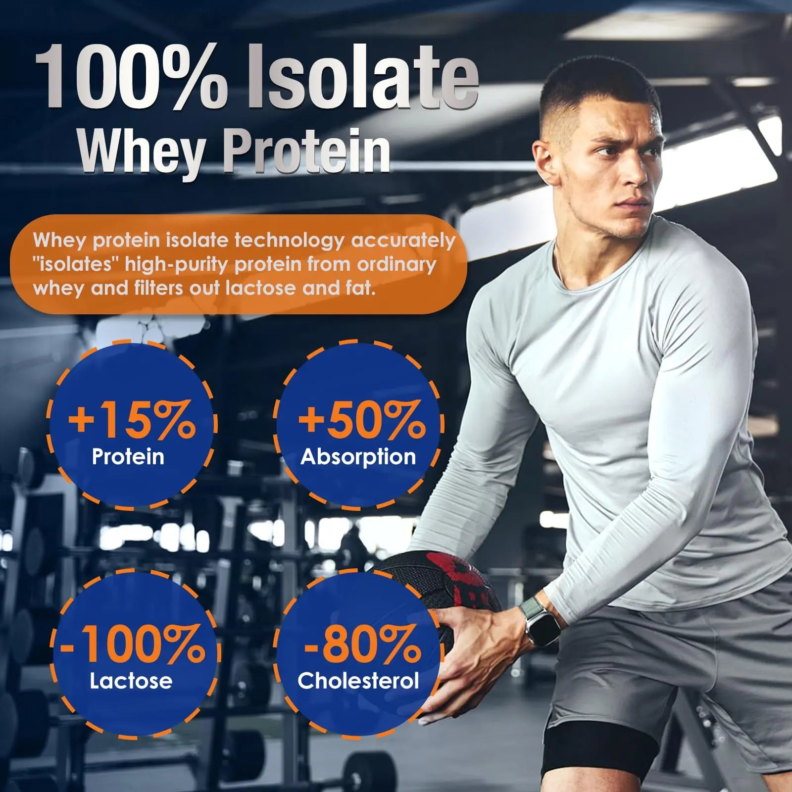 DRFOSTER Whey Protein Powder Isolate - Unflavored, Grass-Fed, 26g Protein & 6g BCAAs for Muscle Growth & Recovery DRFOSTER uk supplements