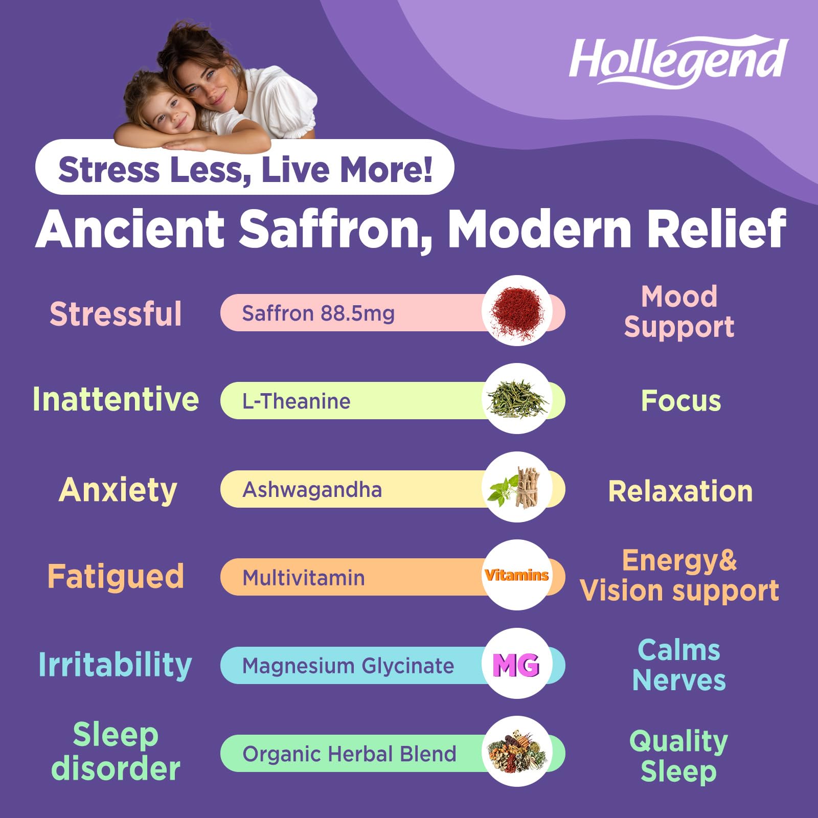 HOLLEGEND Liposomal Saffron Drops for Kids & Adults, Organic Saffron Supplement w/Magnesium, L-Theanine and Vitamins for Stress, Focus, Vision and Energy Support, Vegan, Natural Lemon Flavor, 2 FL OZ HOLLEGEND uk supplements