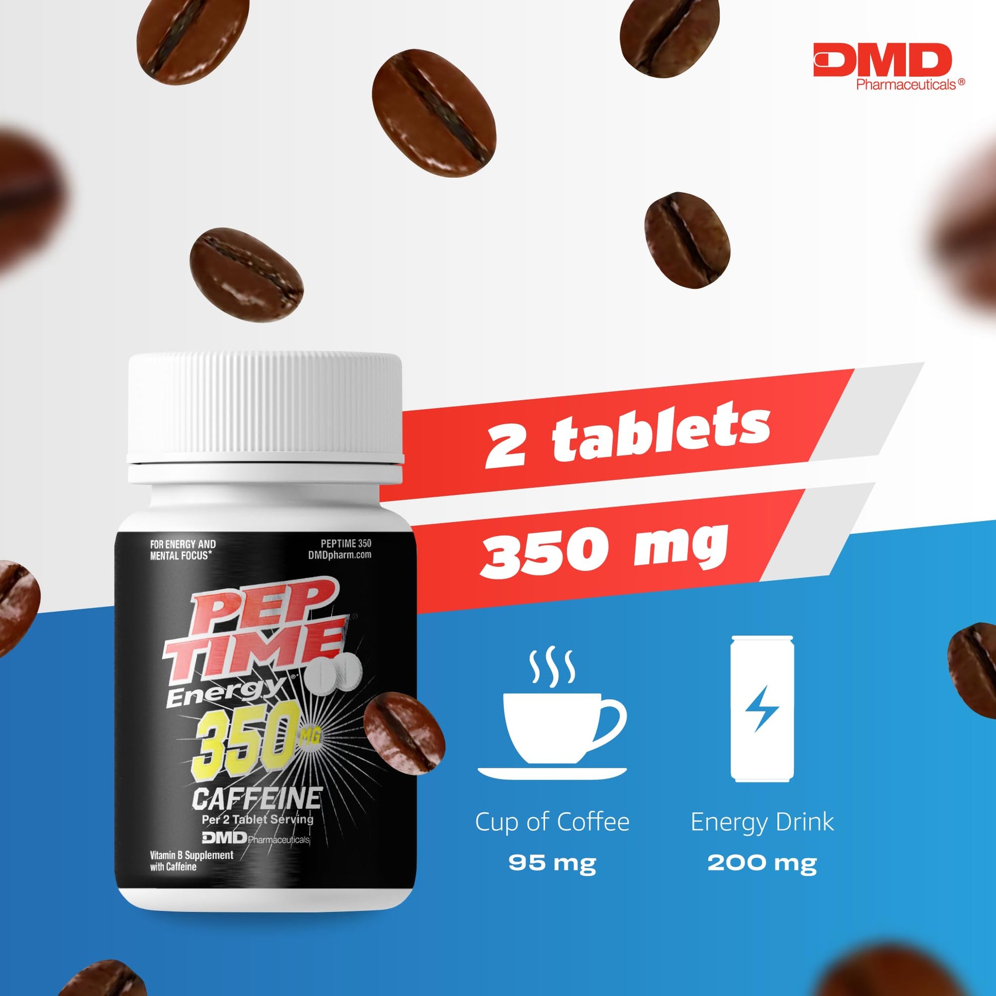 PEPTIME Energy Tablets, Vitamin B6 and B12 Caffeine Pills, 350 mg Caffein PEPTIME Energy uk supplements