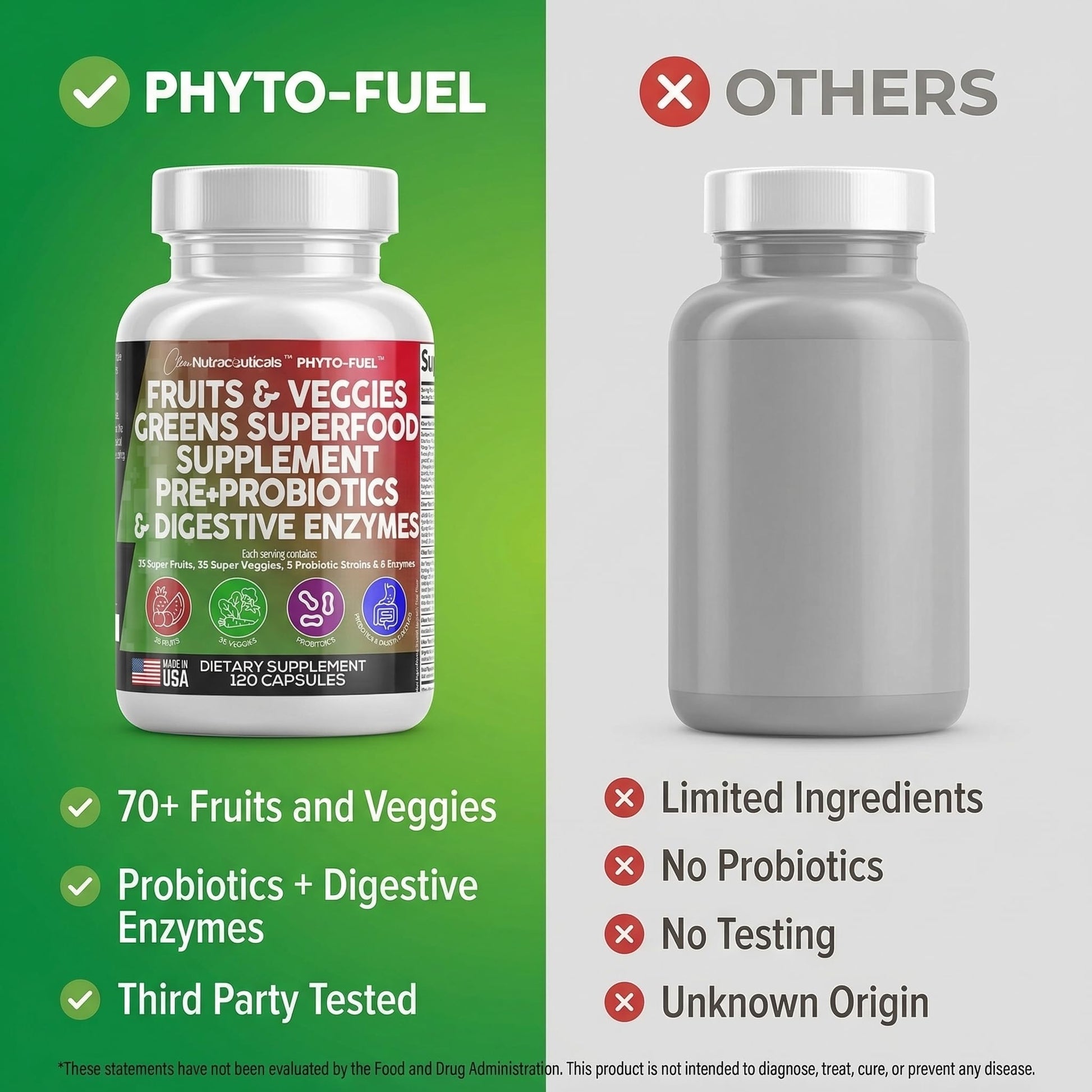 Clean Nutraceuticals Fruits and Veggies Supplement Reds & Green Superfood - Balance of Over 70 Fruit & Vegetable Supplements Capsules with Probiotics Prebiotics Digestive Enzymes - 120 Ct USA Clean Nutraceuticals uk supplements