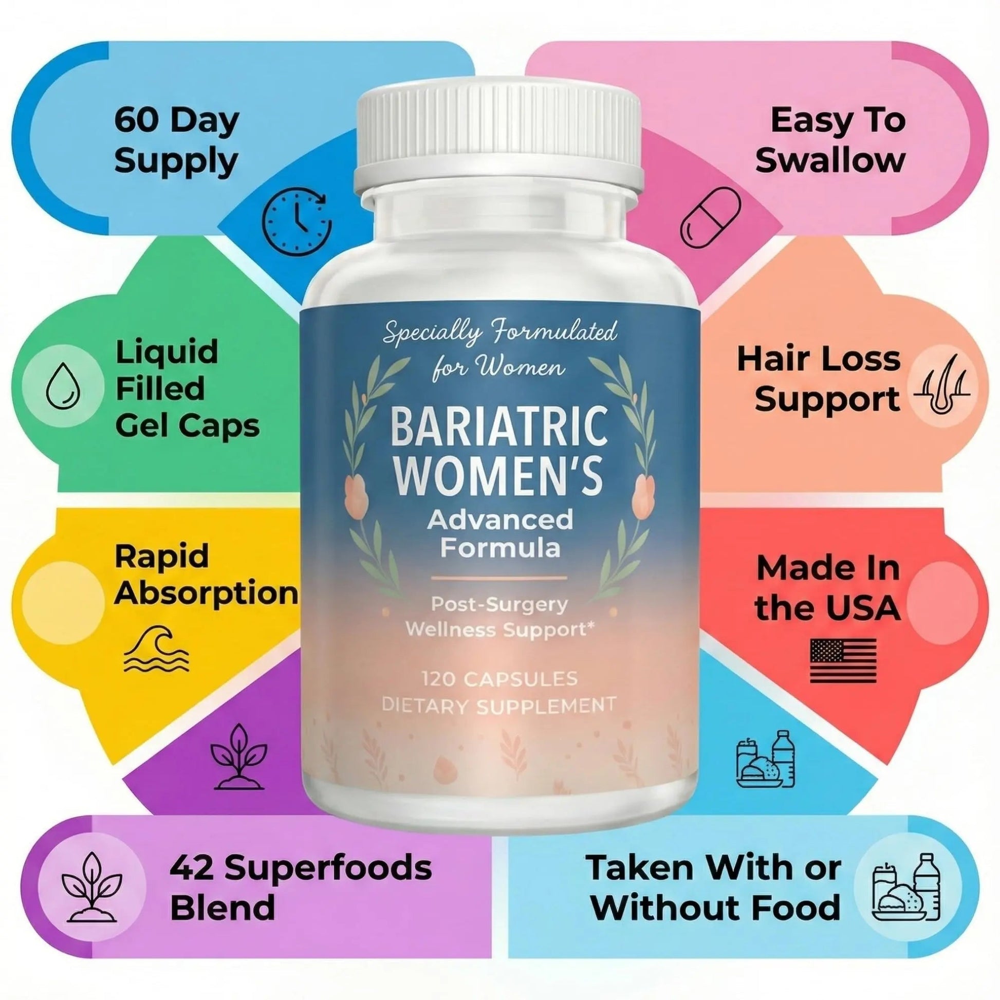 Allotro Labs Bariatric Women’s Advanced Formula – Liquid Multivitamin for Women After Bariatric Surgery, 120 Capsules (60-Day Supply) Allotro Labs uk supplements