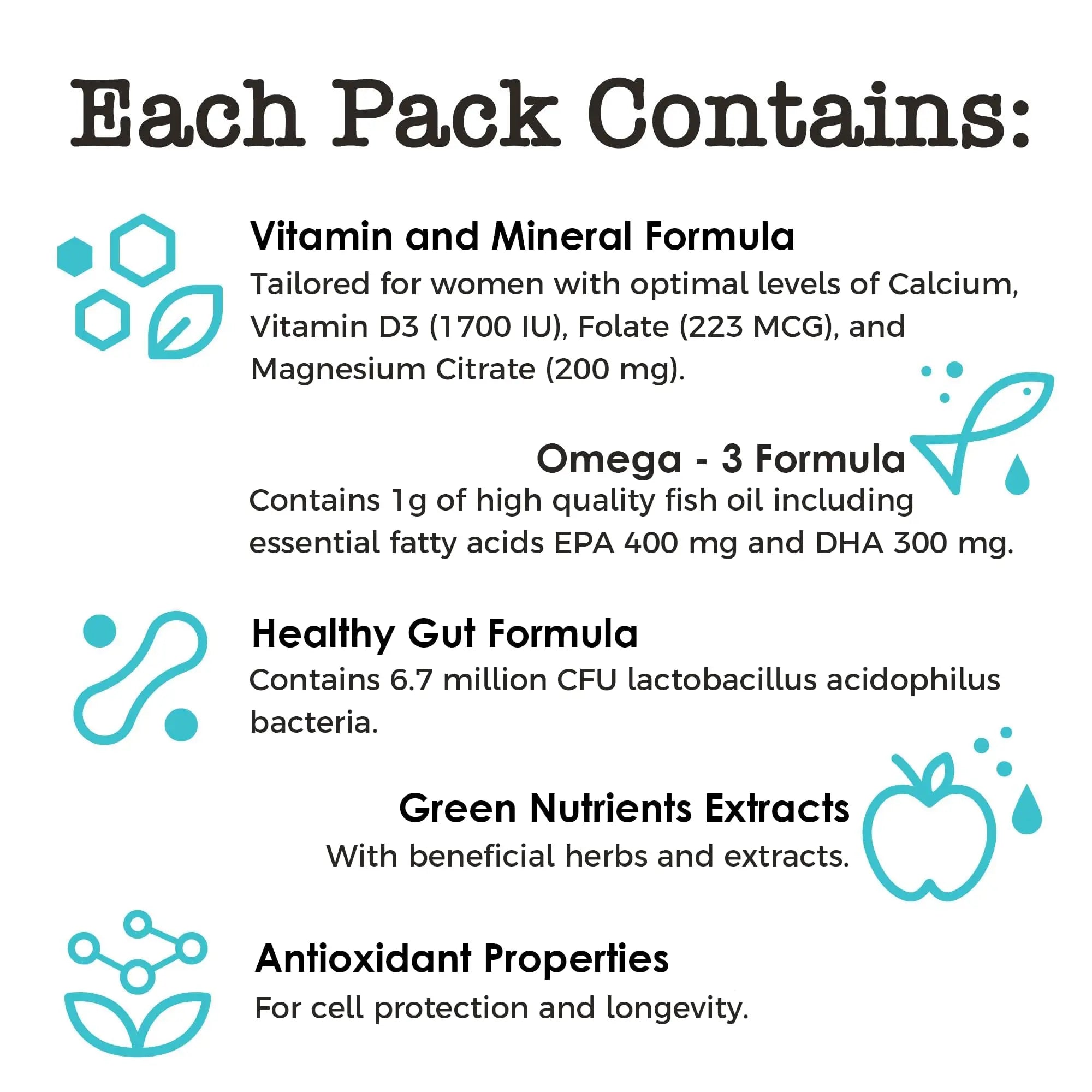 Women’s Daily Multivitamin Packs with Essential Vitamins and Minerals – Includes Vitamin D, C, E, A, B12 for Energy, Endurance BoxJump uk supplements