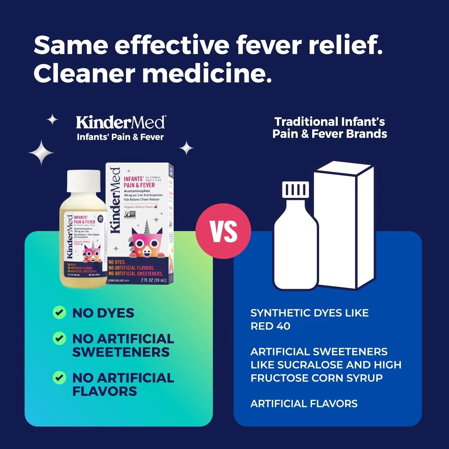 KinderMed Infants' Pain & Fever Medicine, No Dyes, No Artificial Flavors, No Artificial Sweeteners, Vegan, Non-GMO, Gluten Free, Organic Cherry Flavor, Two Pack, 2 x 2 fl. oz KinderMed uk supplements