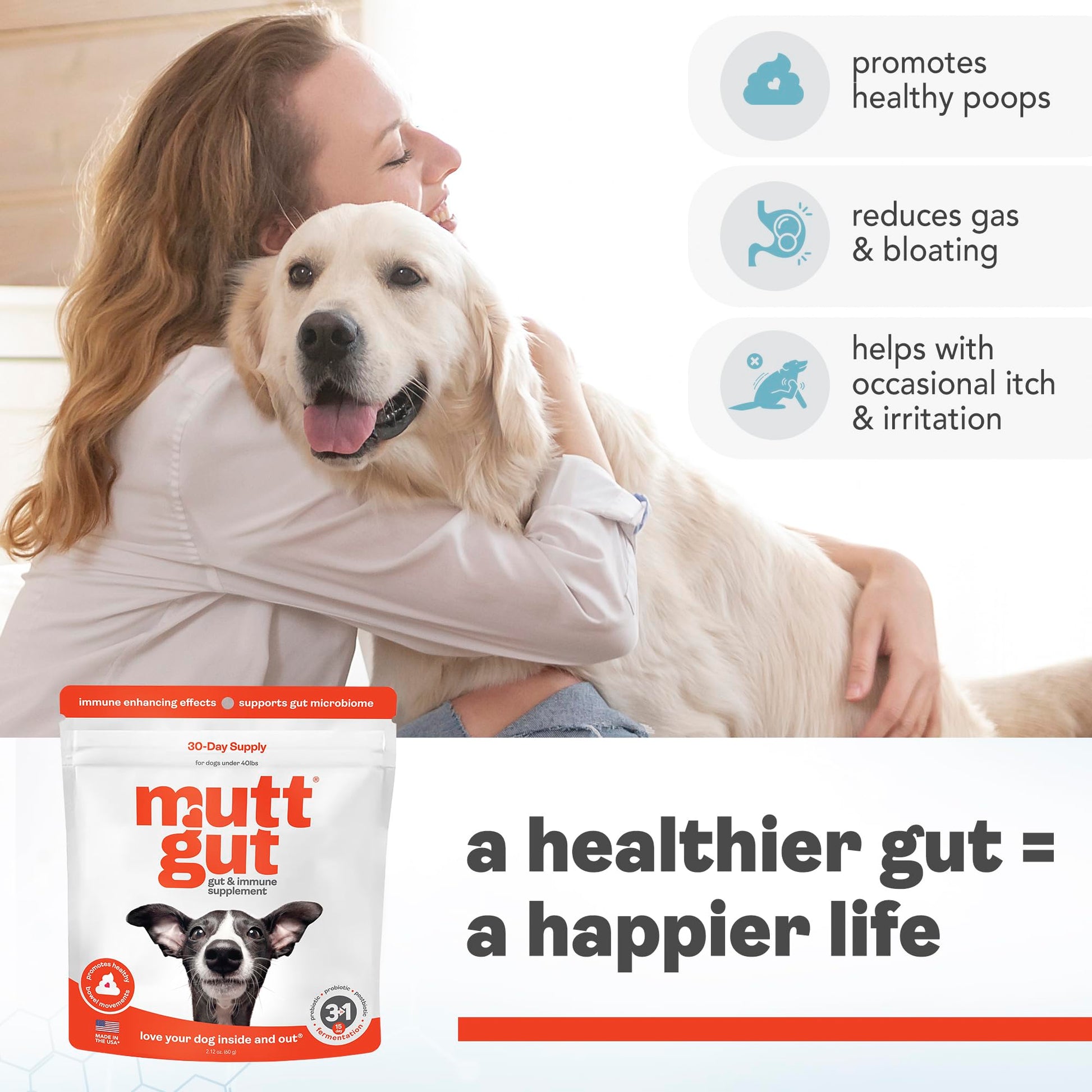 All-Natural 3-in-1 Dog Probiotic, Prebiotic, and Postbiotic Supplement Powder - Probiotics for Dogs with 135 Billion CFUs, Anti Diarrhea, Digestive Enzymes & Antioxidants (60g) MUTTGUT uk supplements