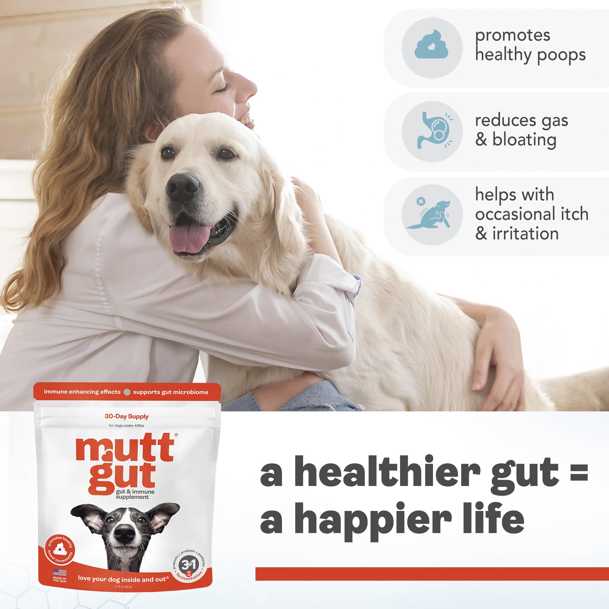 All-Natural 3-in-1 Dog Probiotic, Prebiotic, and Postbiotic Supplement Powder - Probiotics for Dogs with 135 Billion CFUs, Anti Diarrhea, Digestive Enzymes & Antioxidants (60g) MUTTGUT uk supplements