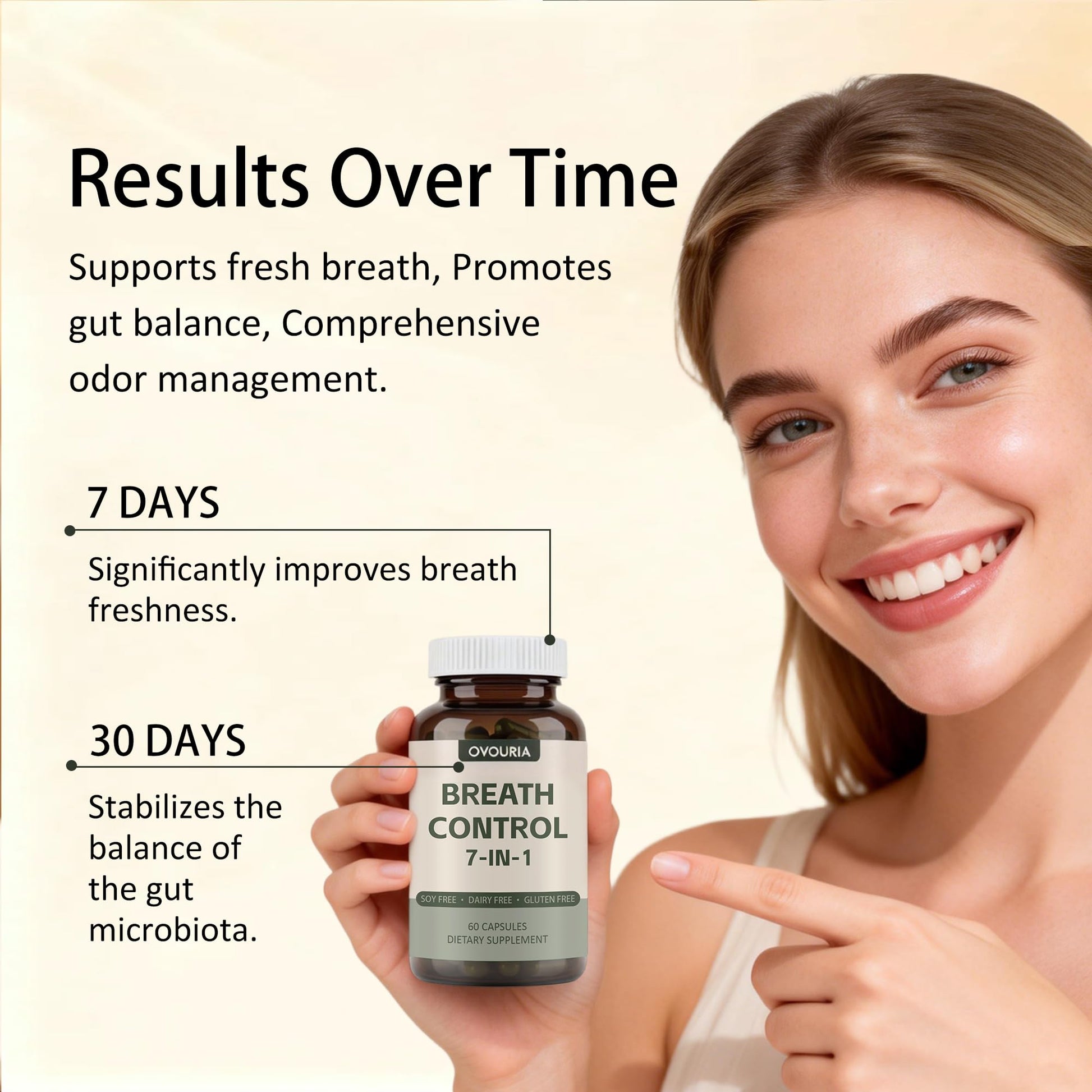 TANSPRESSO ovouria Breath & Gut Balance Capsules - 7-in-1 Formula with Probiotics, Zinc Gluconate & Magnesium Citrate for Fresh Breath, Chronic Halitosis Relief & Digestive Wellness, 60 Count(1pc) TANSPRESSO uk supplements