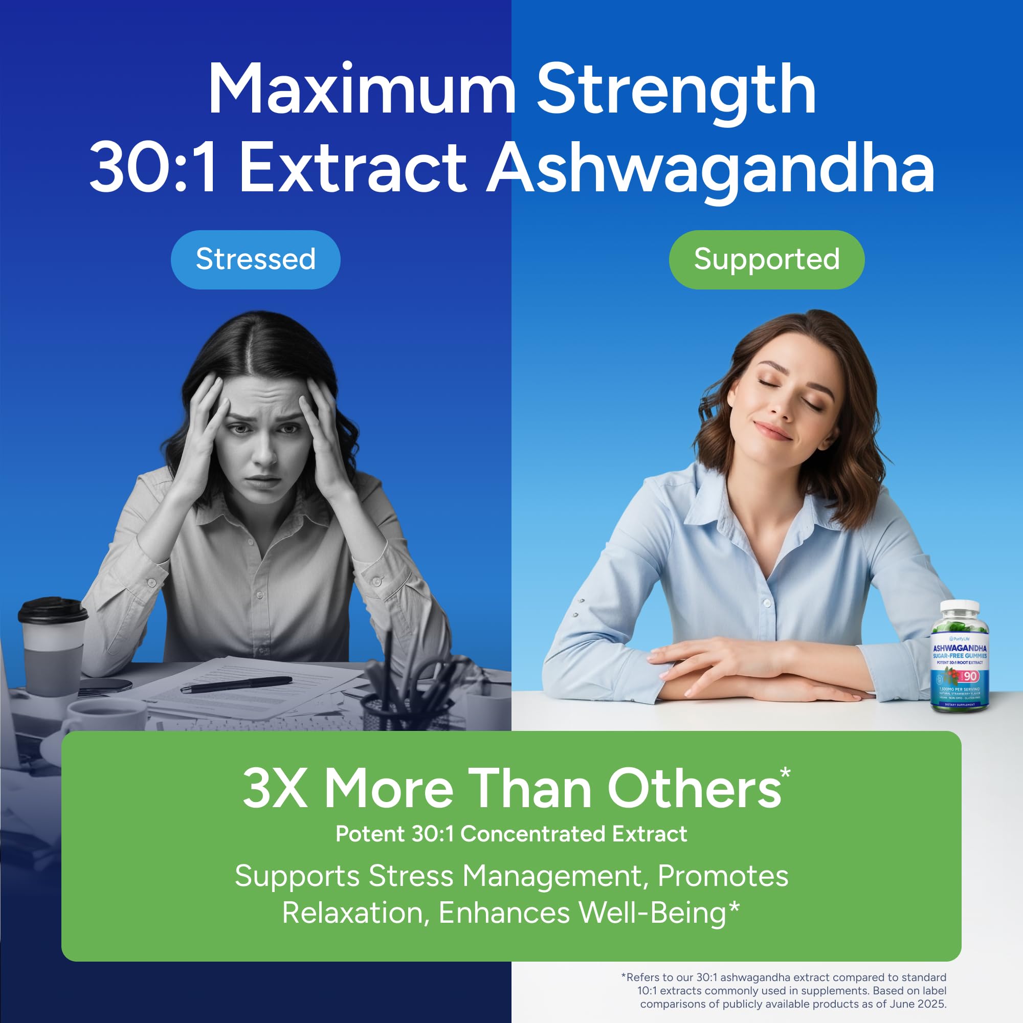 Sugar-Free Ashwagandha Gummies for Stress, Sleep & Mood Support - High-Potency 30:1 Ashwagandha Supplement Extract - Vegan Adaptogen Supplement for Women & Men, Natural Flavor, Plant-Based, 90 Gummies Purify Life uk supplements