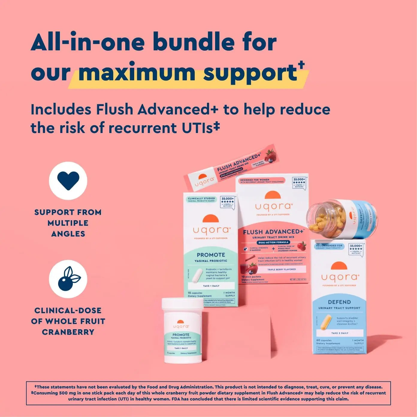 Uqora Flush Advanced+ Regimen with Flush Advanced+ - Cranberry to Reduce Risk of Recurrent UTI** - Defend & Promote - D-Mannose, Vitamin C, Green Tea Extract & Probiotics - 3-Part Bundle Uqora uk supplements