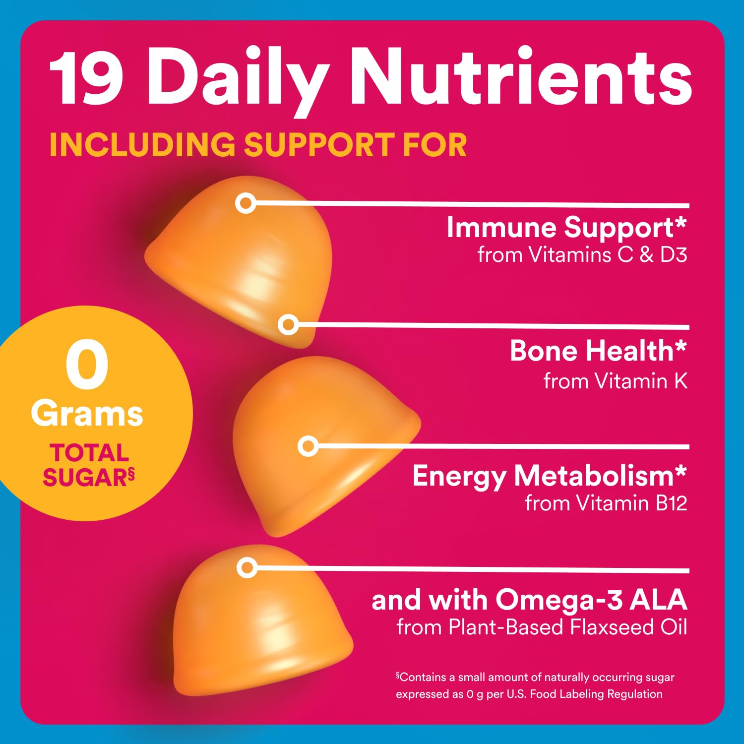 SmartyPants Zero Sugar Women’s Multivitamin Gummies: Biotin, Methylfolate, Omega 3 (ALA), Vitamin D3, C, Vitamin B12, B6, A, K, Zinc, Inositol SmartyPants uk supplements