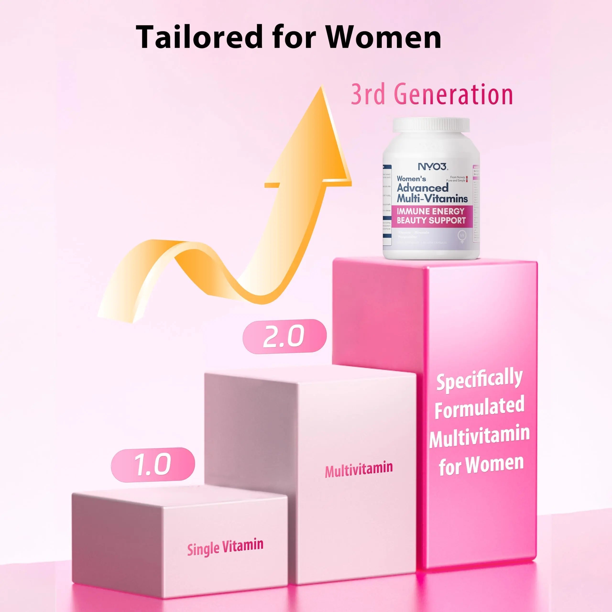 NYO3 Multivitamin for Women with 22 Essential Nutrients | 7 Minerals & 3 Special Additives & 12 Vitamins | Lutein, Zeaxanthin, Grape Seed | NYO3 uk supplements