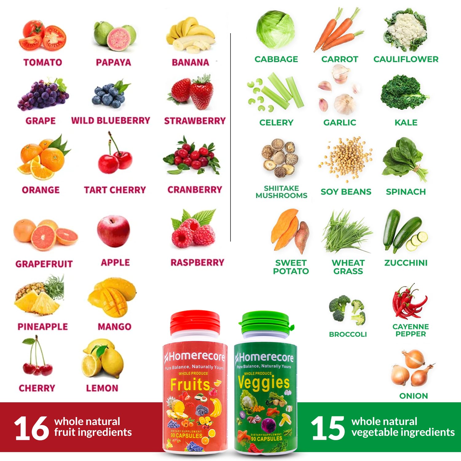 HOMERECORE Whole Food Fruits & Veggies Supplement Plant-Based, Vegan, Gluten-Free, Soy-Free No Fillers Natural Superfoods Boost Energy & Immune System for Men & Women 90 Fruit & 90 Veggie Capsules HOMERECORE uk supplements