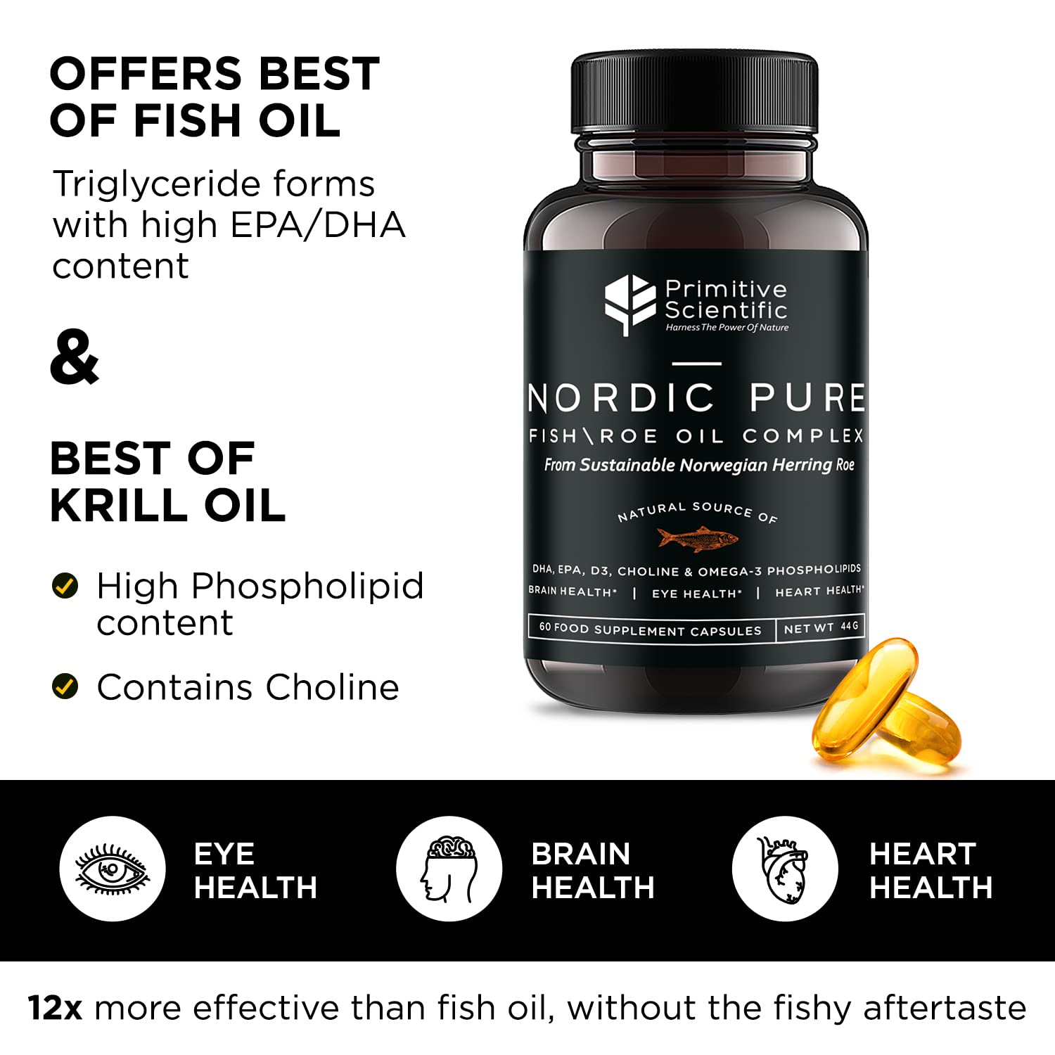 Primitive Scientific Nordic Pure Oil Complex (60 Fish Oil Capsules) for Brain, Immunity & Vision - Heart Supplement w/EPA, DHA, Vitamin D3, Choline - Omega 3 Supplements Primitive Scientific uk supplements