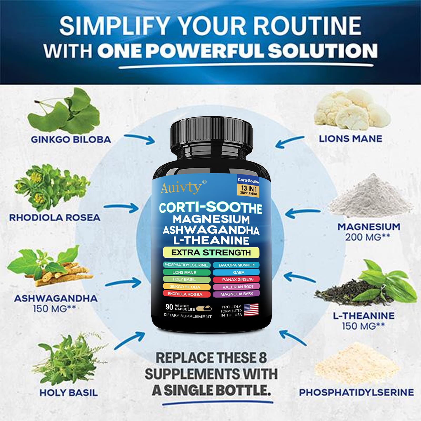 Auivty Cortisol Manager & Adrenal Support - Cortisol Reducer for Stress Relief, Calm & Sleep - 13-in-1 Adaptogen with Ashwagandha & Magnesium - 180 Capsules (2-Pack) Auivty uk supplements