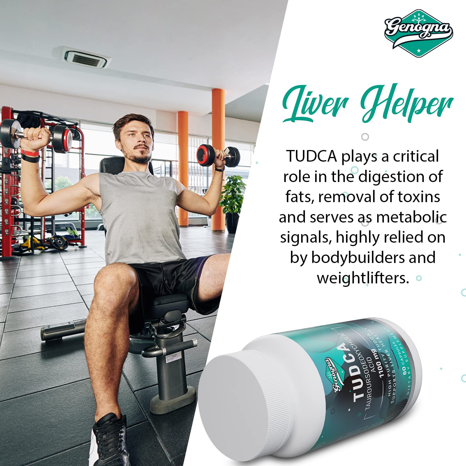 Genogna TUDCA 1100mg-Liver Support Supplement for Detox Cleanse, Water-Soluble Bile Genogna uk supplements