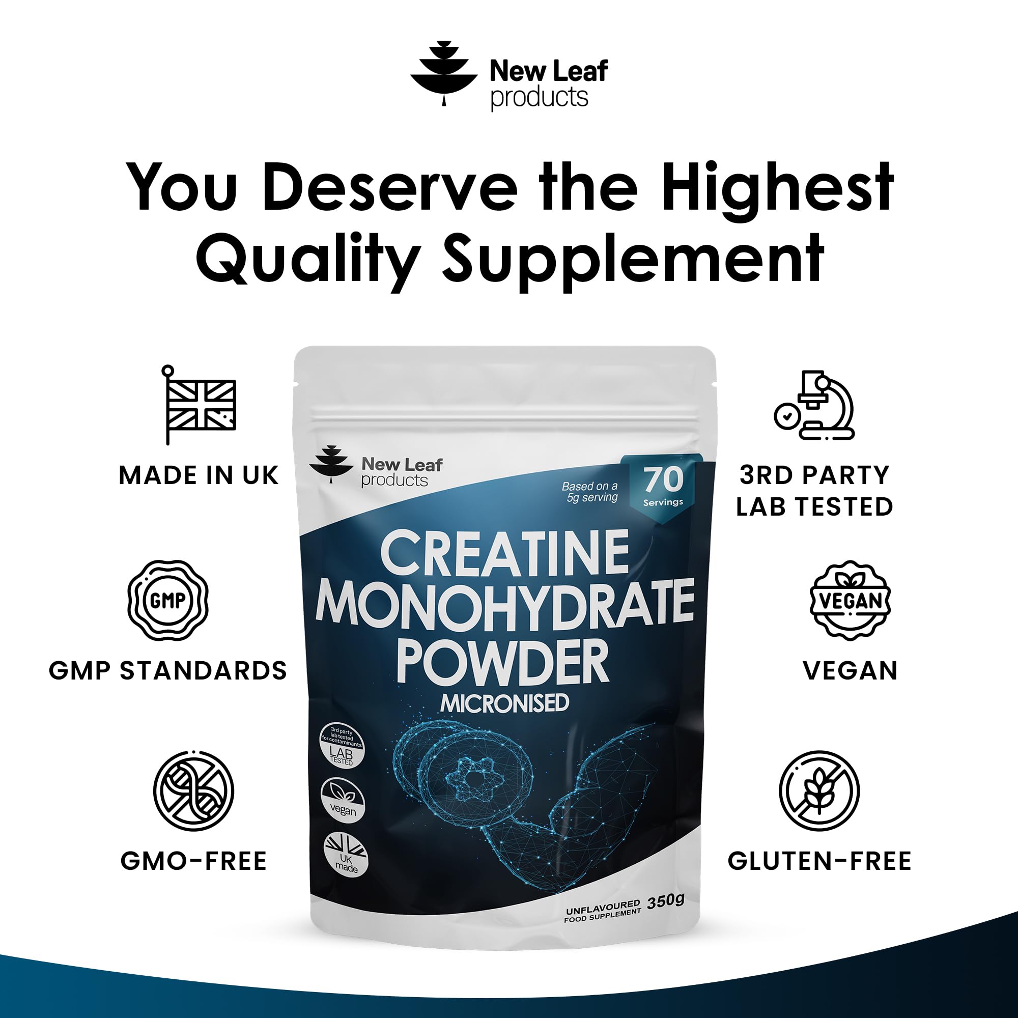 Creatine Monohydrate Powder 100% Pure Micronized Creatine - 350g Increased Absorption NEW LEAF PRODUCTS uk supplements