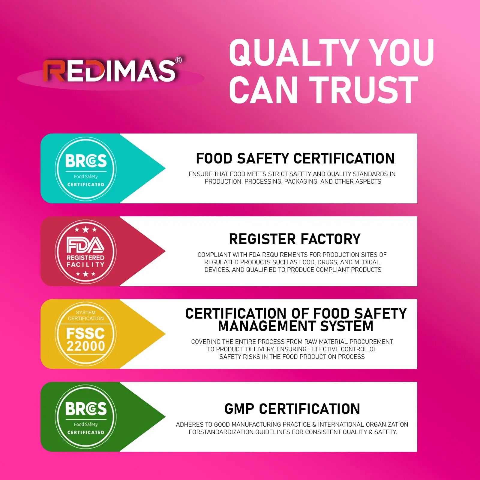 Redimas Multivitamin Gummies for Women, Chewable Adult Vitamin with Vitamins A, B, C, D, E, and Biotin, Gummy Format for Everyday Nutrient Inclusion Redimas uk supplements