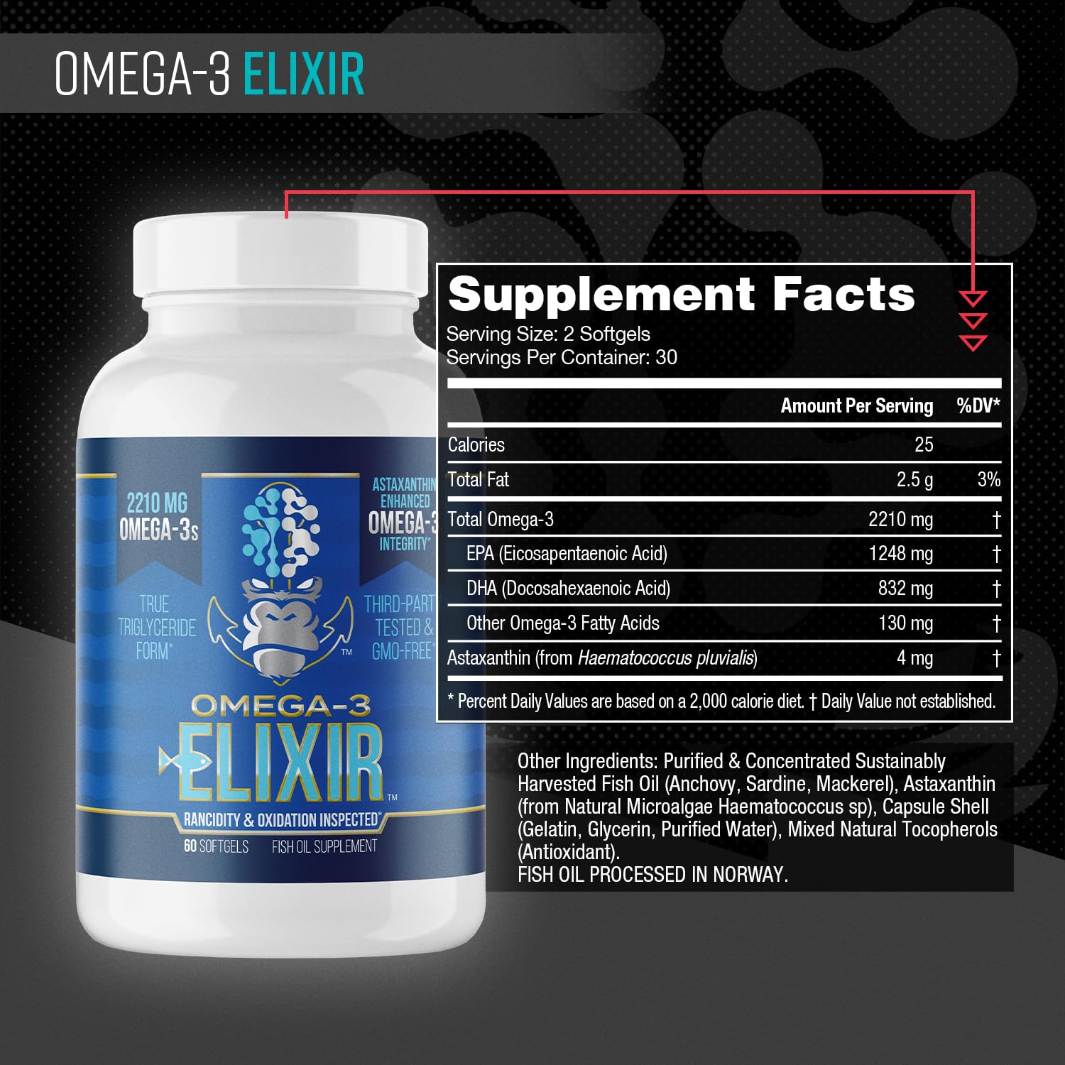 Gorilla Mind Omega-3 Elixir™ | 2210mg Fish Oil Re-Esterified Triglyceride Form | EPA, DHA + 2 Fatty Acids | Astaxanthin Infusion for Bolstered Integrity | 3rd Party & Rancidity Tested | 60 Softgels Gorilla Mind uk supplements