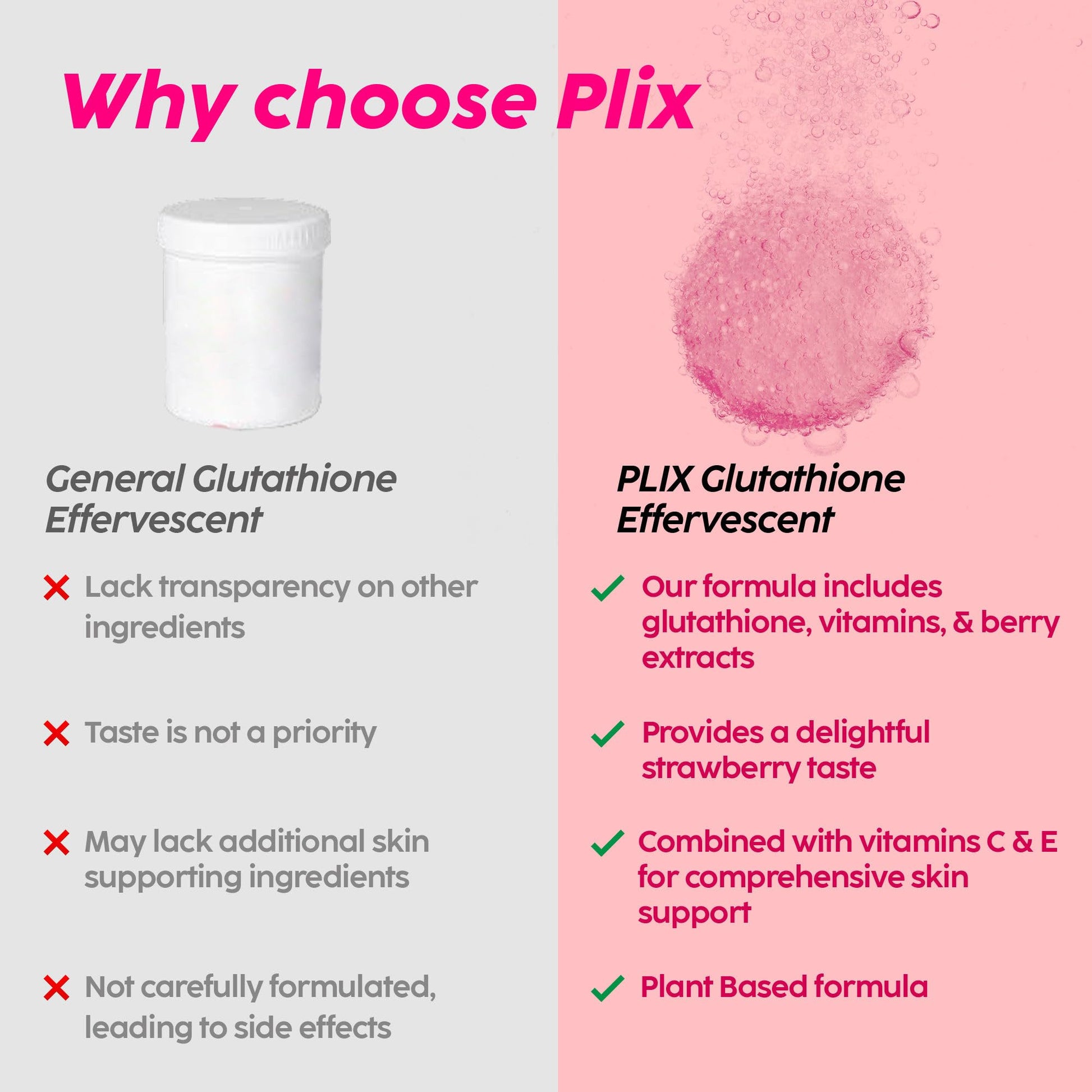 PLIX Glowy Skin 500mg Glutathione Supplement with Hyaluronic Acid, Vitamin C, E & Berries | 30 Effervescent Tablets, Strawberry Flavor PLIX - THE PLANT FIX uk supplements