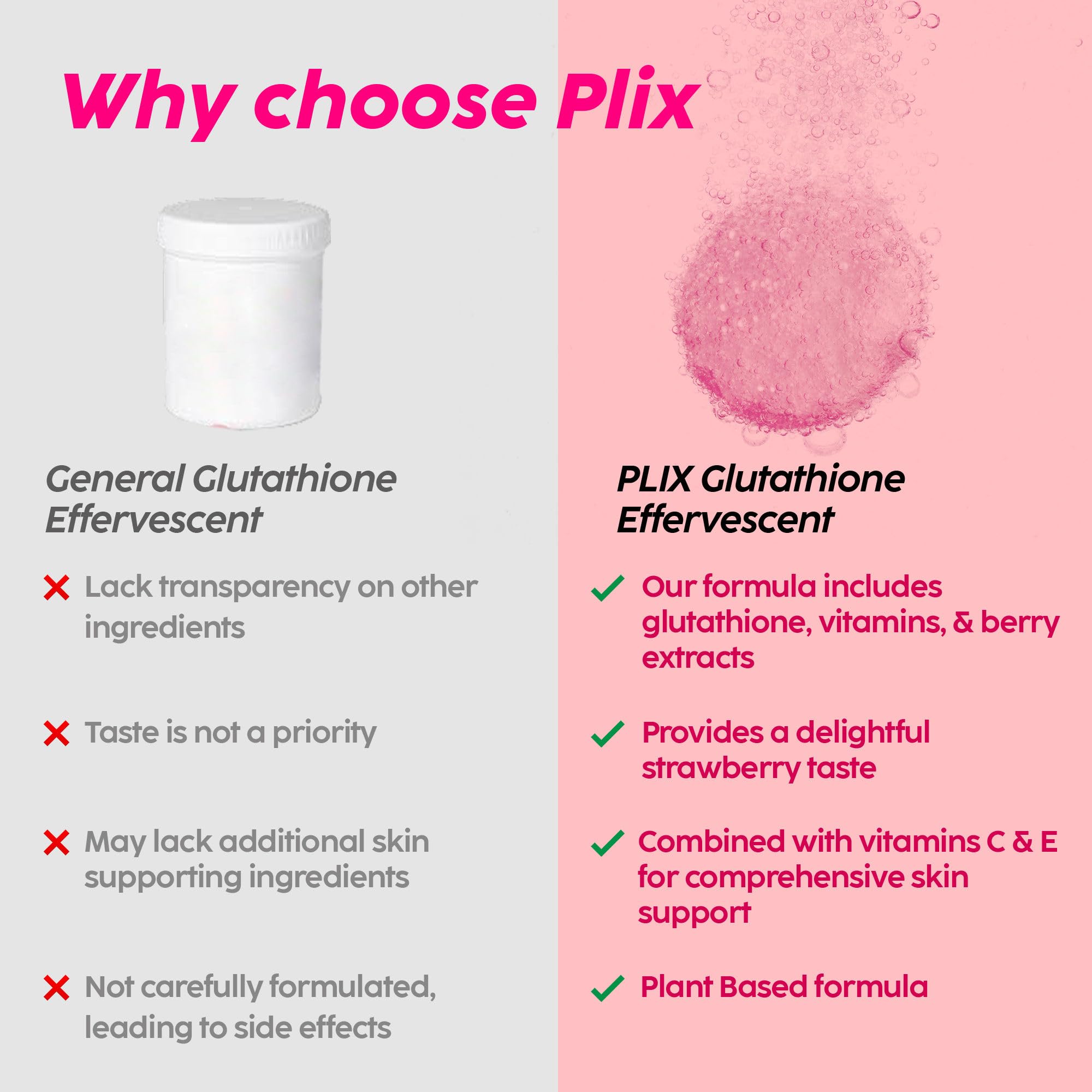 PLIX Glowy Skin 500mg Glutathione Supplement with Hyaluronic Acid, Vitamin C, E & Berries | 30 Effervescent Tablets, Strawberry Flavor PLIX - THE PLANT FIX uk supplements