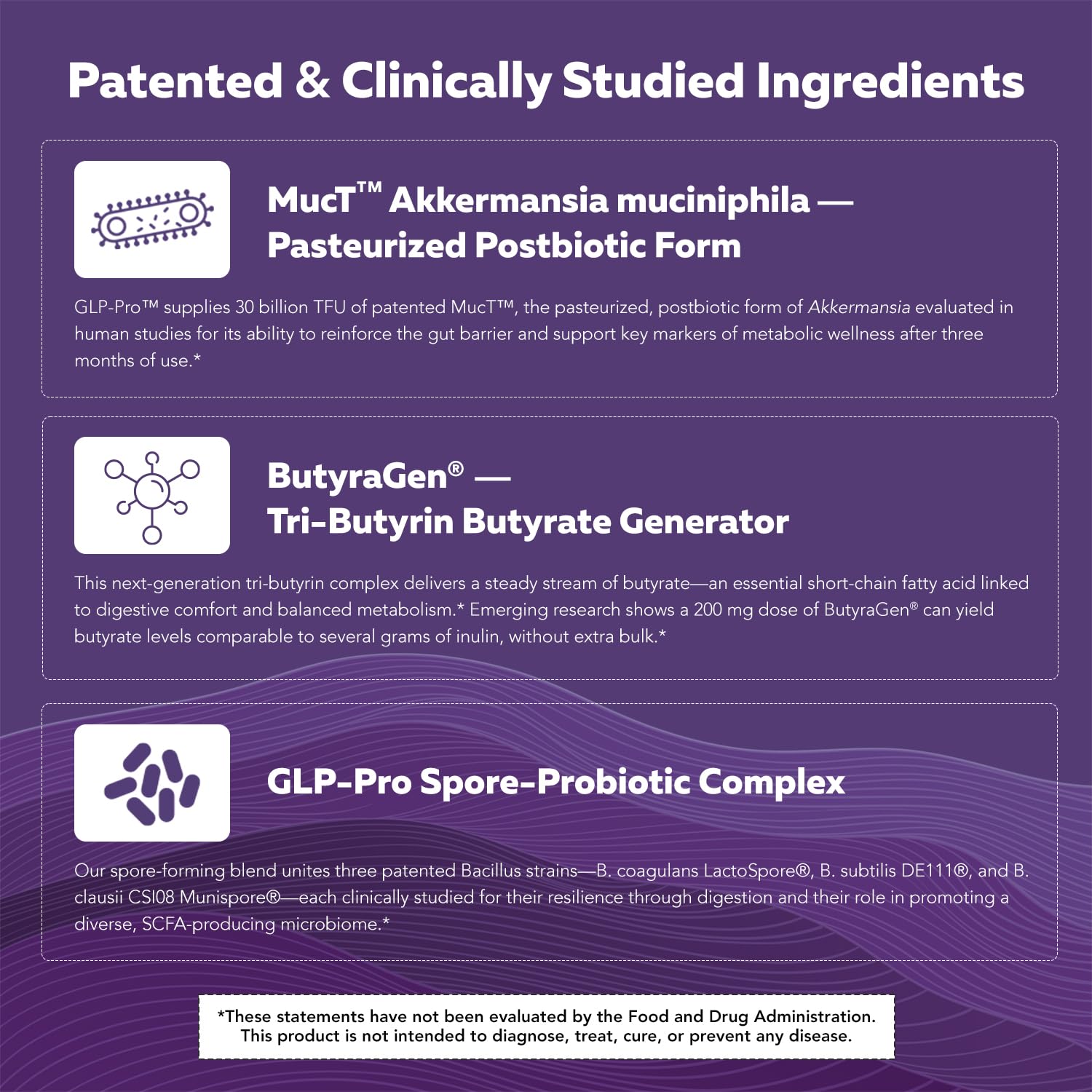 GLP-Pro™: Probiotic & Postbiotic Blend for Natural GLP-1 Support — Akkermansia MucT™, ButyraGen® Butyrate Generator & Spore Bacillus — Healthy Appetite, SCFA & Metabolic Balance — 30 Count Triquetra Health uk supplements