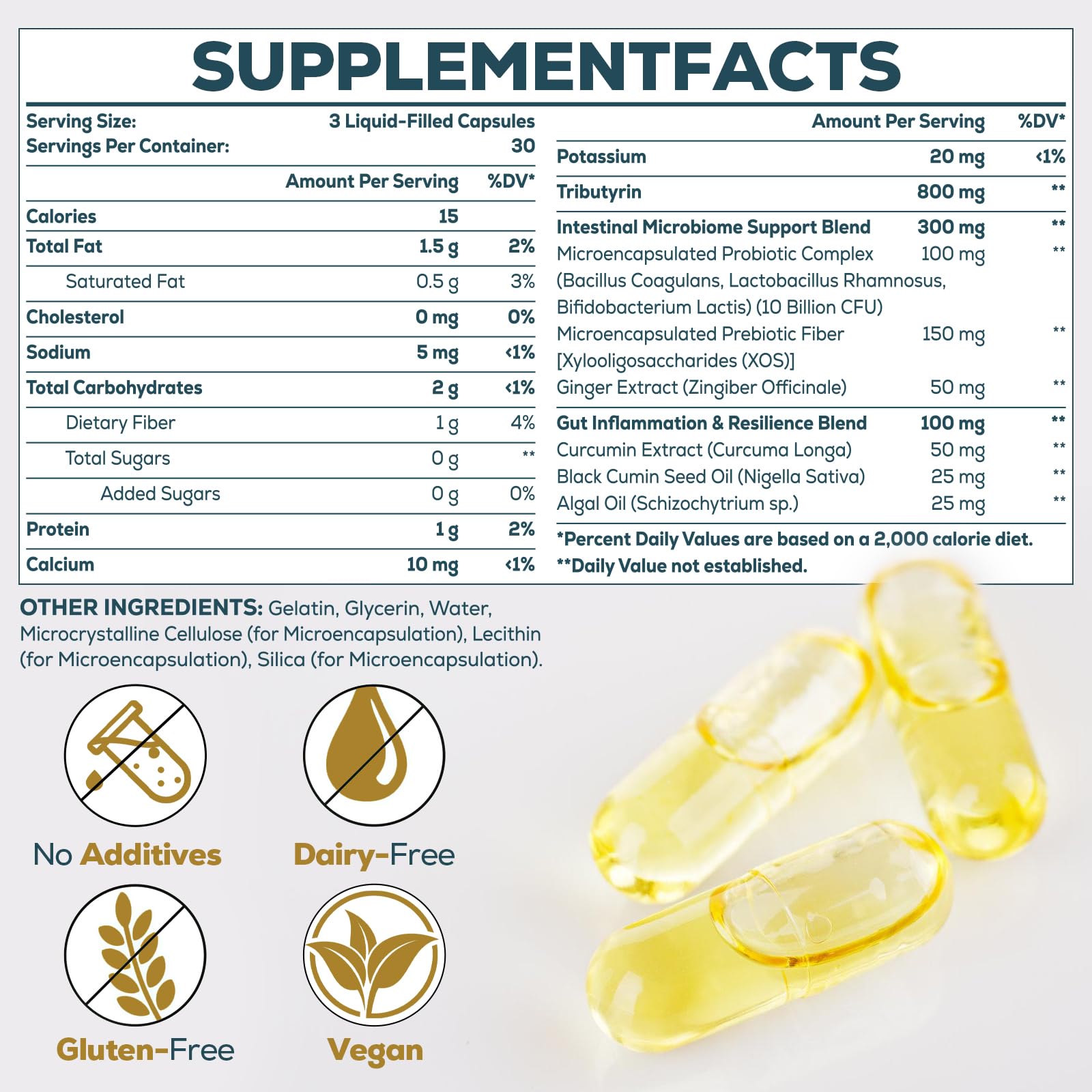 Tributyrin Supplement for Gut & Immune 800mg | High Bioavailability with Microencapsulated Probiotics & Prebiotics - Advanced Liquid-Filled Tributyrin Complex, Gluten Free, 90 Capsules Quorinthiumax uk supplements