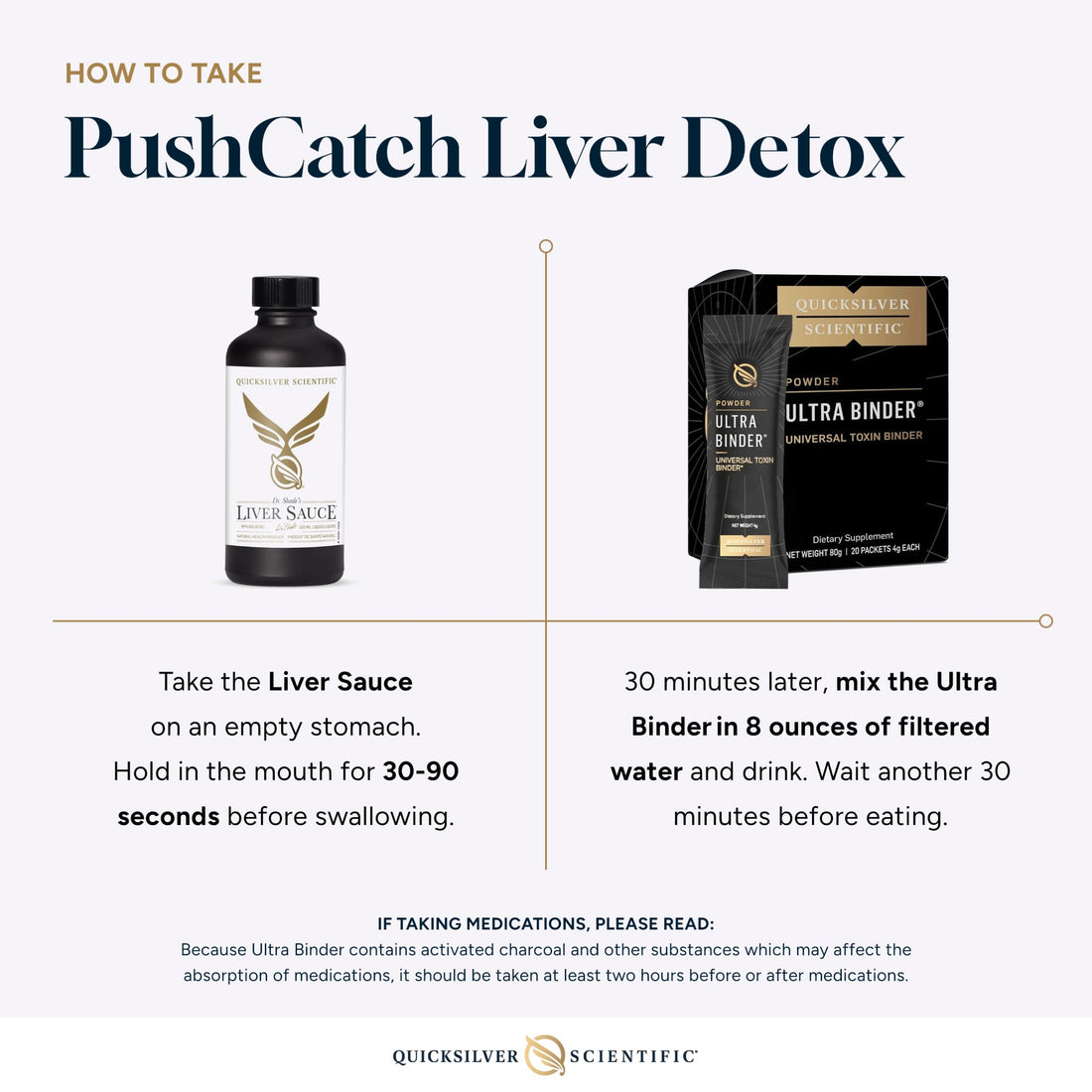 Quicksilver Scientific PushCatch Liver Detox Cleanse - 2 Piece Kit with Ultra Binder (Packets) & Liver Sauce (Liver Support Supplement with Milk Thistle Extract) to Support GI Detox & Toxin Binding Quicksilver Scientific uk supplements