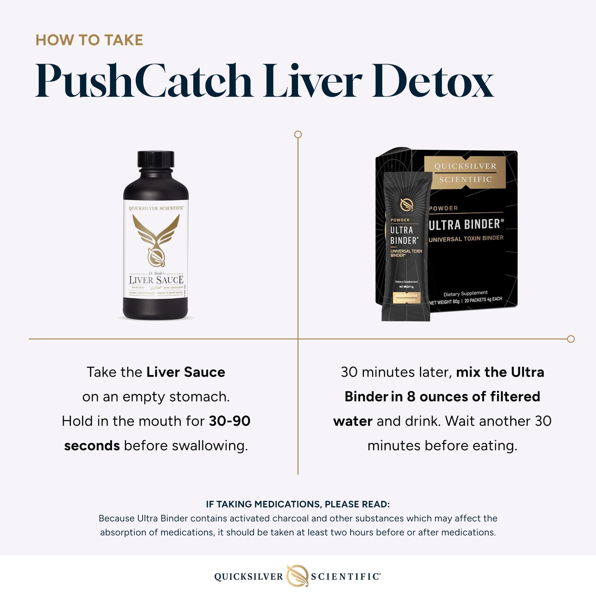 Quicksilver Scientific PushCatch Liver Detox Cleanse - 2 Piece Kit with Ultra Binder (Packets) & Liver Sauce (Liver Support Supplement with Milk Thistle Extract) to Support GI Detox & Toxin Binding Quicksilver Scientific uk supplements