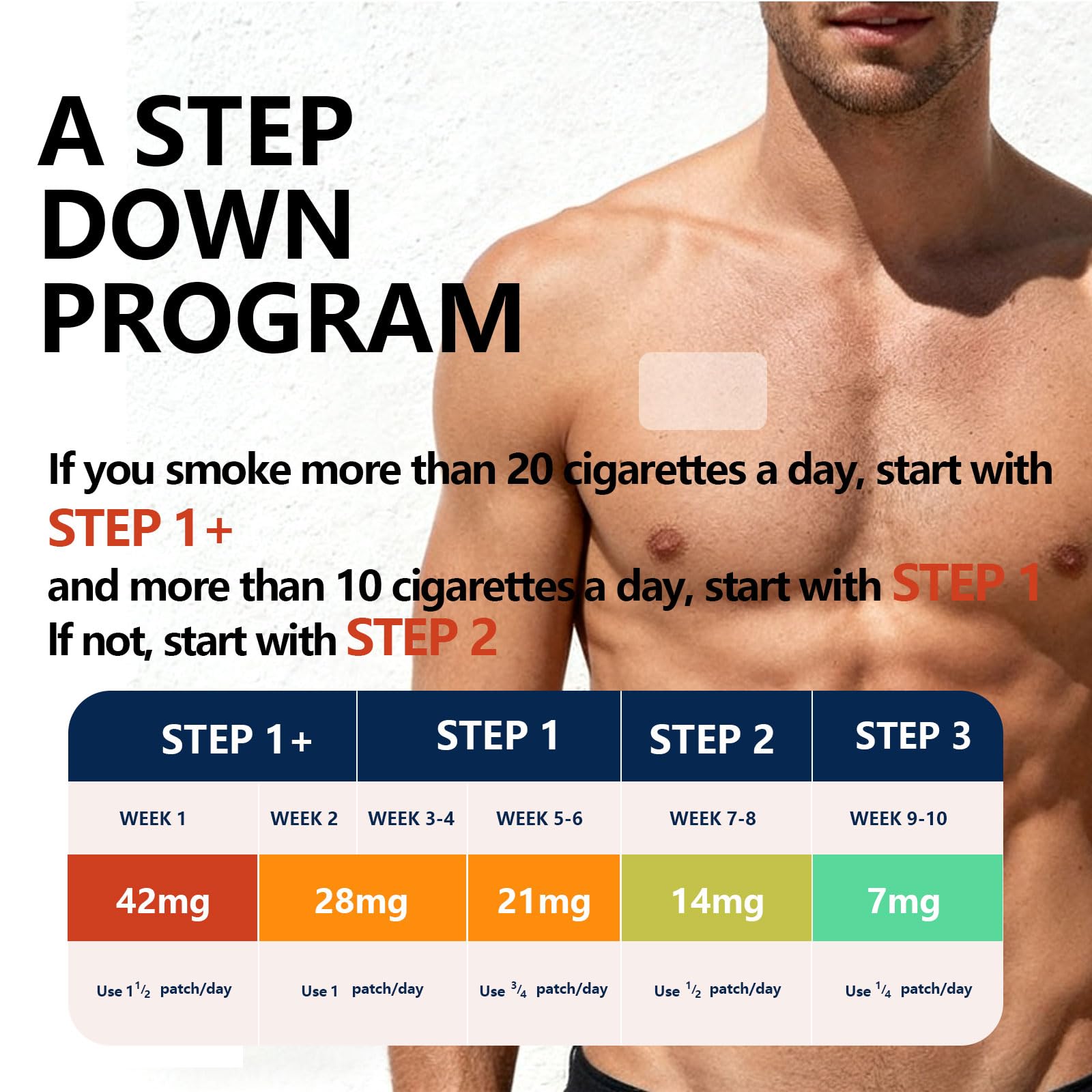 STPSMK Nicotine Patches 28mg - Adjustable 4-Step Dose (28/21/14/7mg) | Plant-Based | 24HR | Quit Smoking & Vaping Kit (15 Patches) STPSMK uk supplements