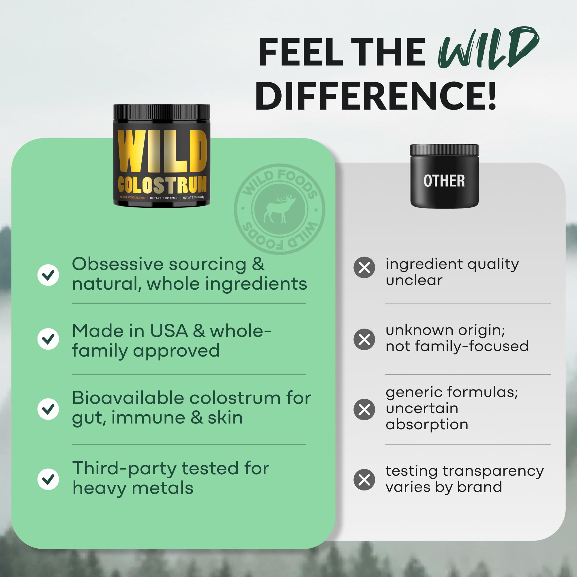 Colostrum Supplement - Grass Fed Pure Bovine Colostrum Powder - 2000mg & 400mg IgG (calostro bovino) - Gut, Immunity, Skin, Hair Support - Sugar Free, Natural Cacao Flavour, 30 Servings Wild Foods uk supplements