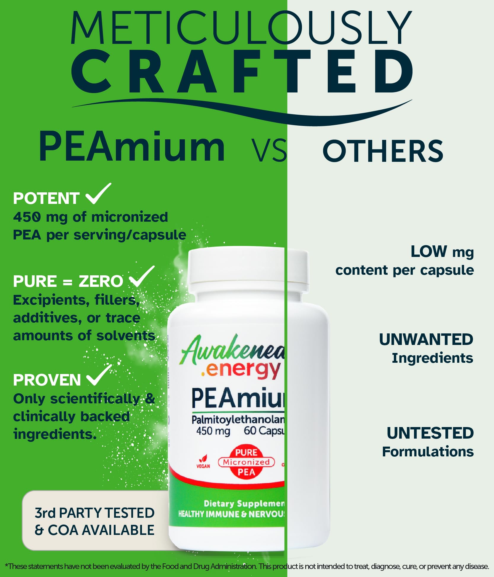Palmitoylethanolamide 450mg Comfort Mobility Nerves Cognitive & Immune Support - Micronized High Absorption - All Natural Pea - USA Made - No Additives or Excipients – 60 Vegan Capsules Supplement Awakened.energy uk supplements