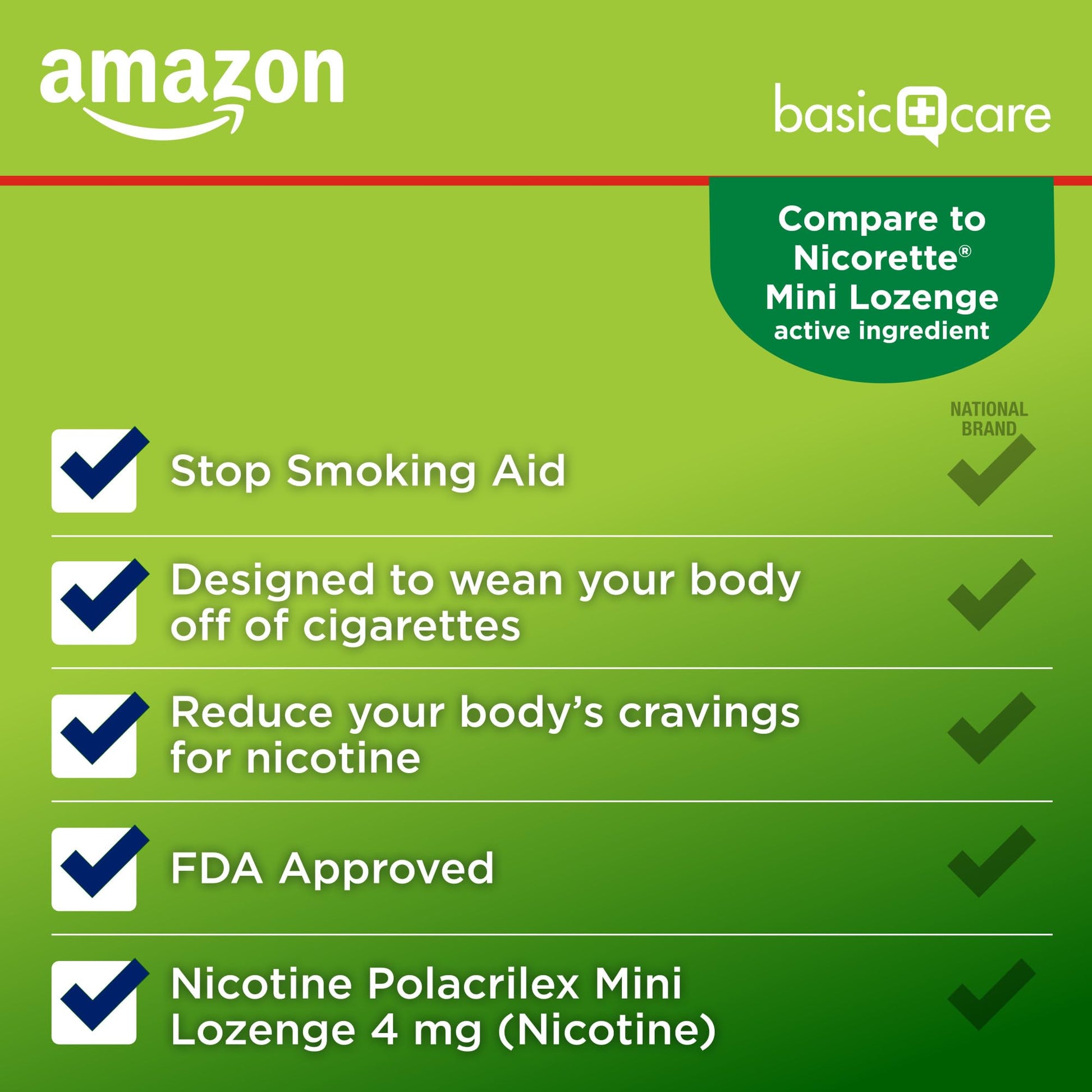 Amazon Basic Care Mini Nicotine Polacrilex Lozenge, 4 mg, Mint Flavor, Stop Smoking Aid, Smoking Cessation, Reduces Nicotine Cravings, 27 Count Amazon Basic Care uk supplements