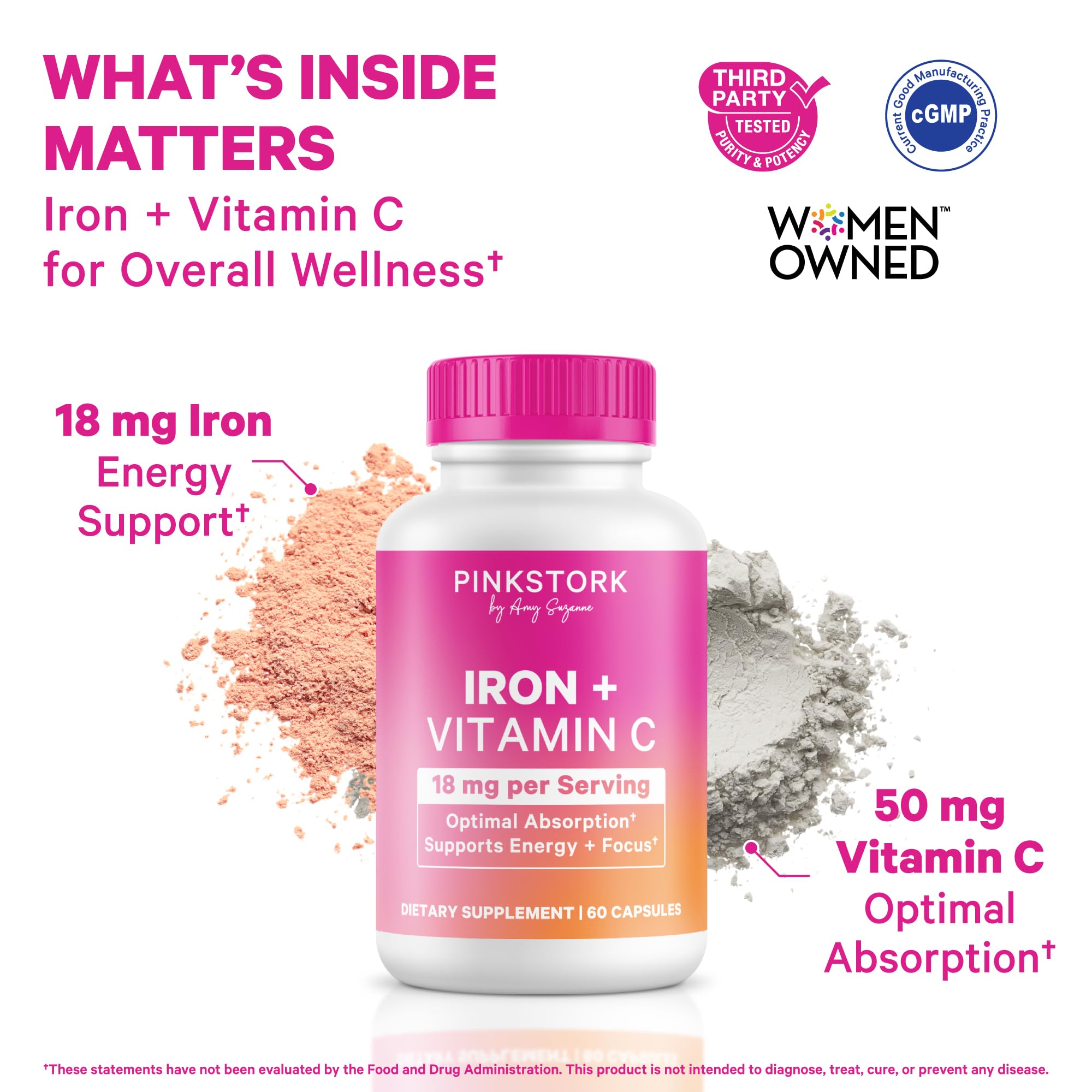 Pink Stork Iron for Women – 18 mg Non-Constipating Iron Bisglycinate + Vitamin C for Optimal Absorption – Energy, Focus, & Oxygen Supply – PMS, Pregnancy, Postpartum & Perimenopause - 60 Capsules Pink Stork uk supplements