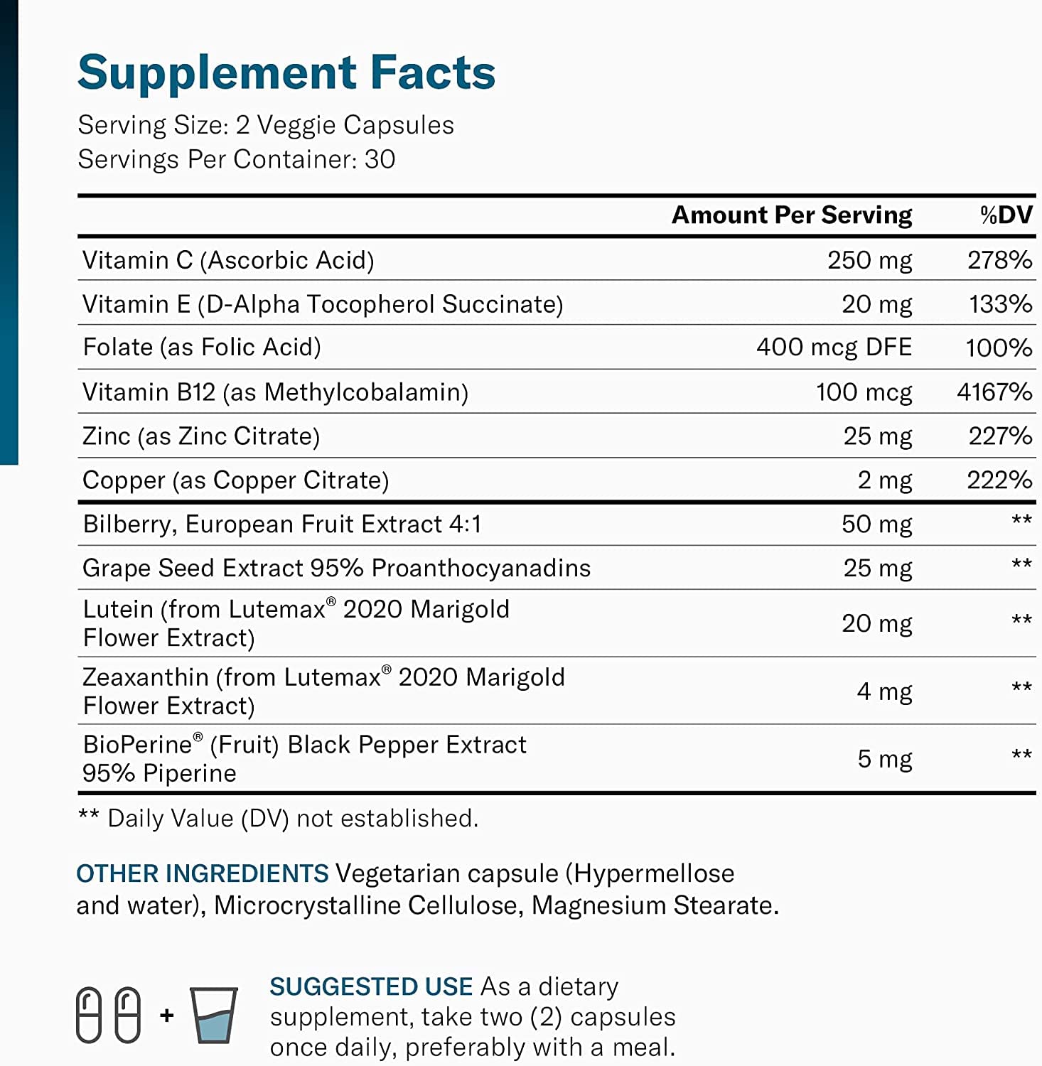 Areds 2 Eye Vitamins - Lutein, Zeaxanthin & Bilberry Extract - Supports Eye Physician's CHOICE uk supplements