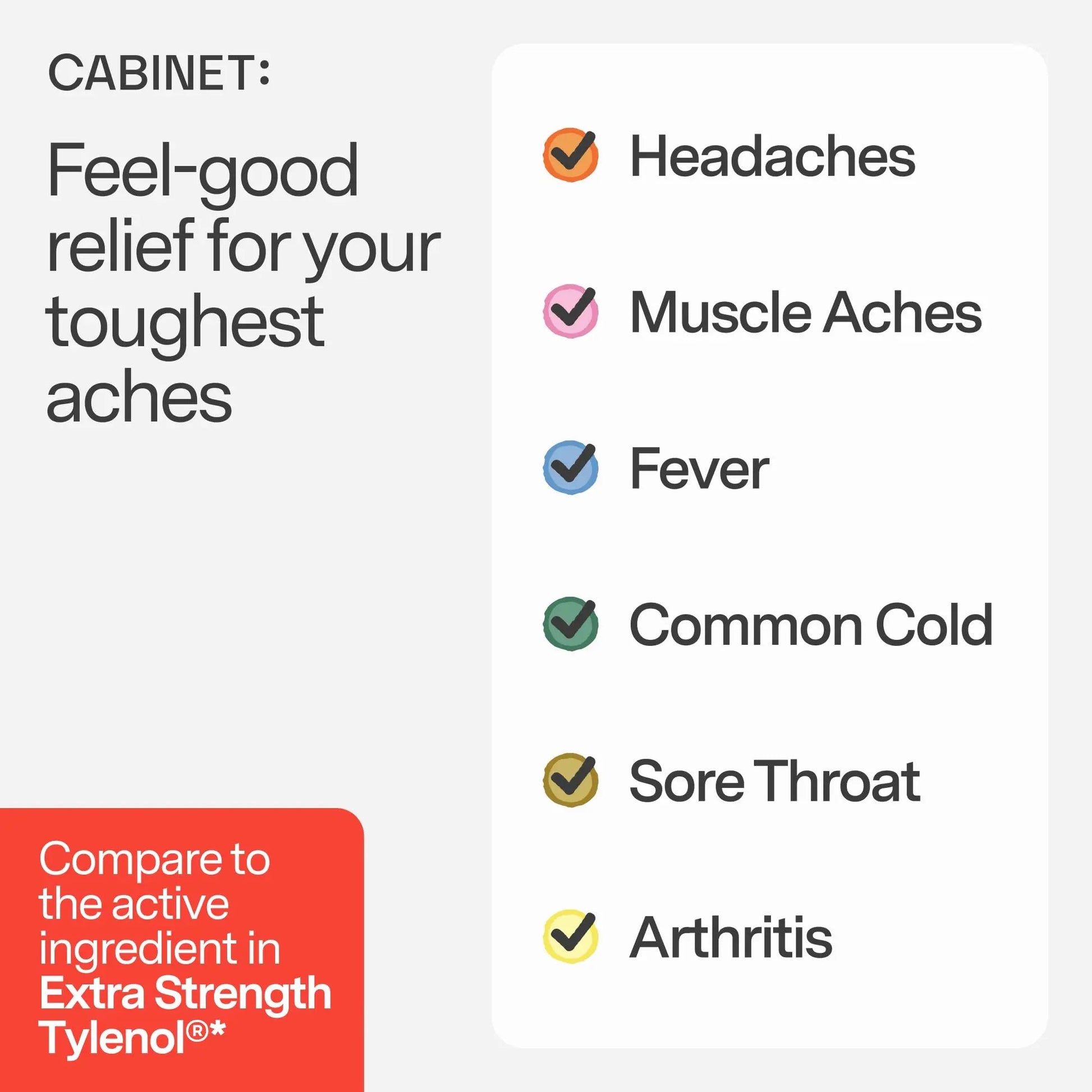 Cabinet: 500mg Acetaminophen for Headache Relief, Toothaches, Sore Throat, and Fever Reducer, Includes 1 Refillable Medicine Jar, 120 Tablets Refillable Glass Jar - w/Travel Tin Cabinet: uk supplements