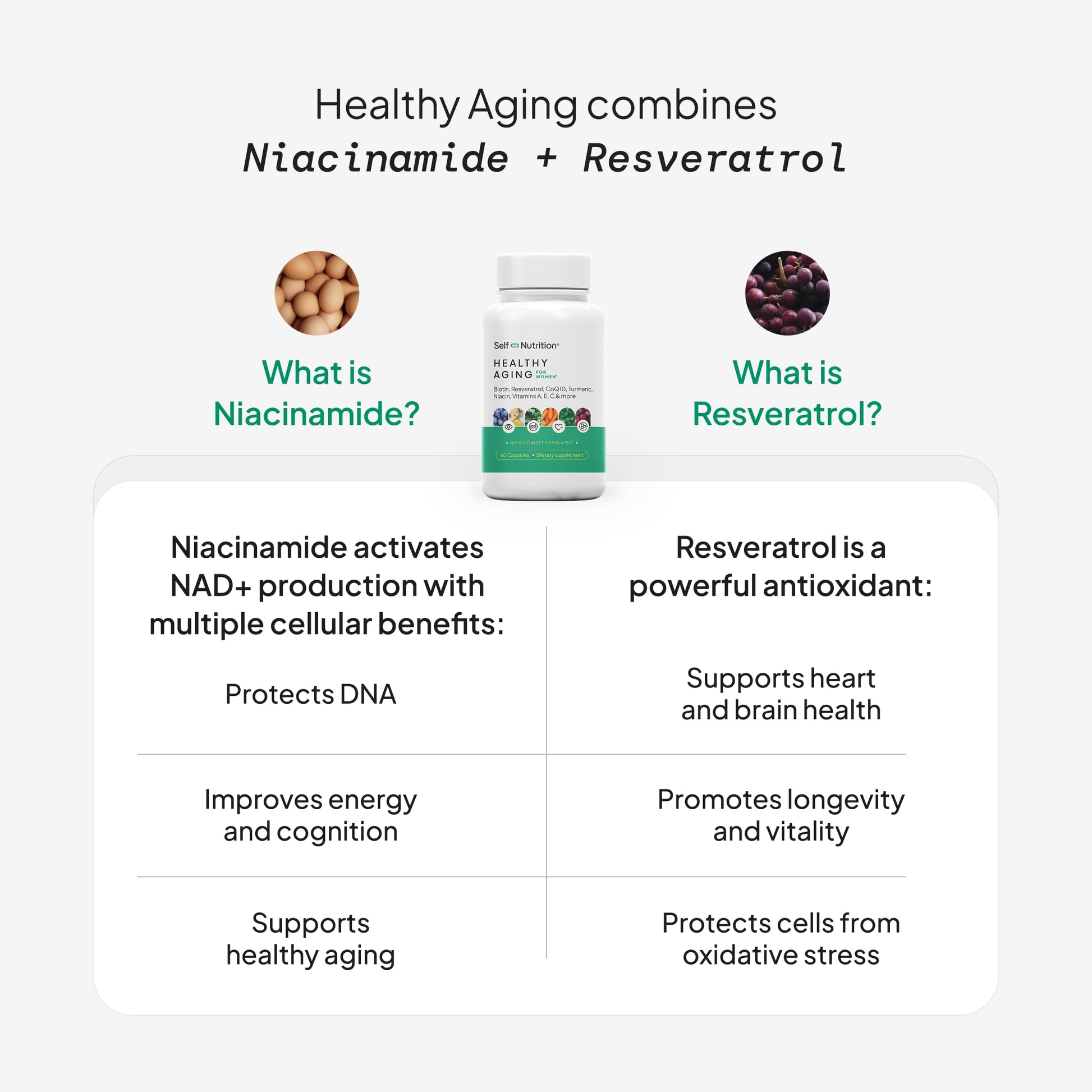 SELF NUTRITION NAD+ Resveratrol Supplement for Women – Healthy Aging Formula with CoQ10, Biotin, Turmeric & Vitamins A, C, E – Supports Energy, Skin & Longevity – 60 Capsules. Made in USA. SELF NUTRITION uk supplements