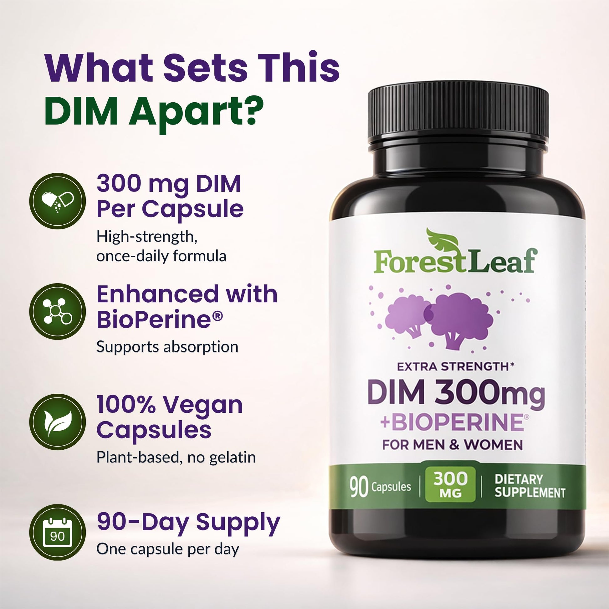 ForestLeaf DIM Supplement - 300mg DIM Estrogen Supplement for Women/Men - Diindolylmethane with BioPerine Black Pepper - Support for Detox, Metabolism, Hormone Balance & Menopause - 90 Caps ForestLeaf uk supplements