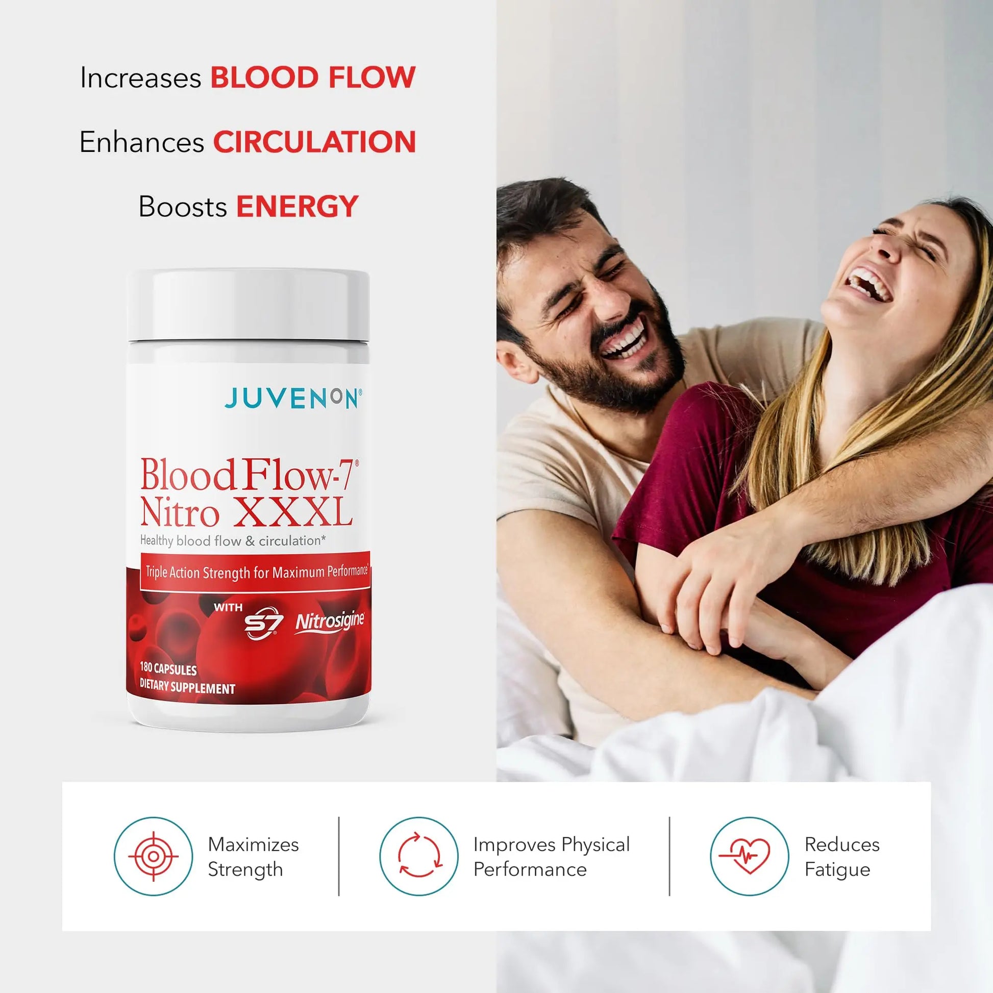 Juvenon BloodFlow-7 XXXL Nitric Oxide Supplements for Men & Women - More Powerful, Longer Lasting Natural Nitric Oxide Booster with Nitrosigine® + S7® Juvenon uk supplements