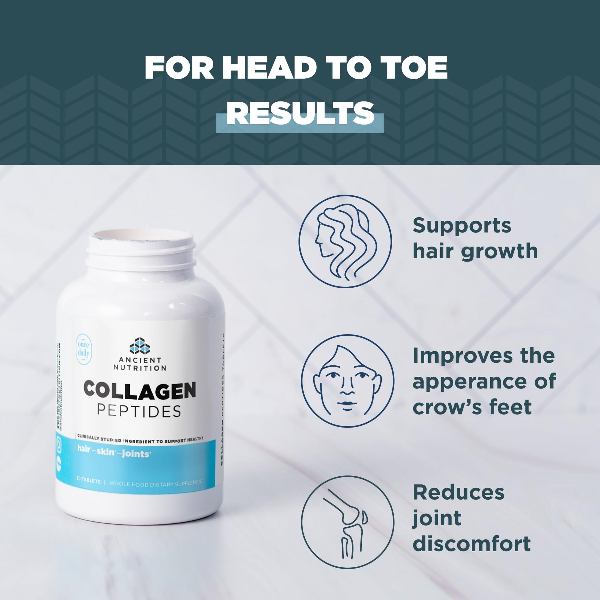 Ancient Nutrition Collagen Peptides, Collagen Peptides Tablets, Unflavored Hydrolyzed Collagen, Supports Healthy Skin, Hair, Joints, Gut, Gluten Free, Paleo, and Keto Friendly, 30 Count Ancient Nutrition uk supplements