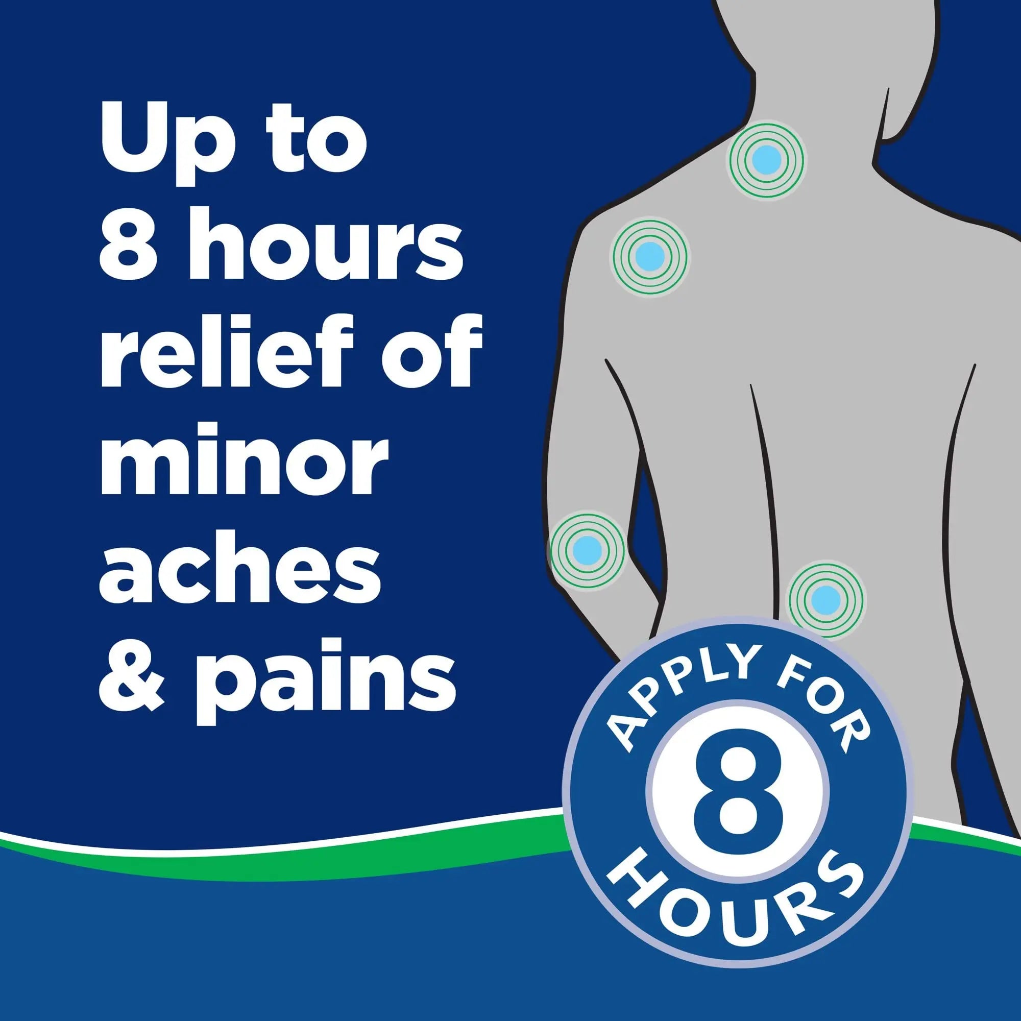 Salonpas Pain Relieving Jet Spray 4FL OZ 118ML Salonpas uk supplements