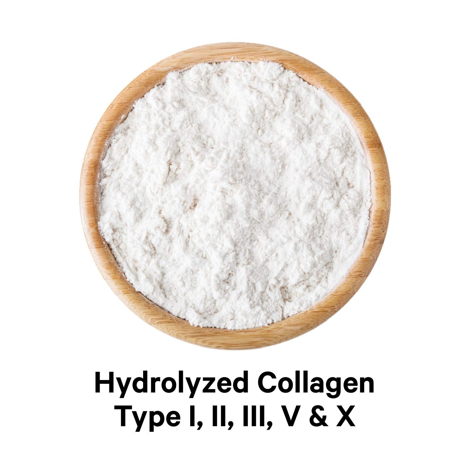 Codeage Multi Collagen Protein Capsules, Type I, II, III, V, X, Grass Fed & Hydrolyzed Collagen Pills Supplement Codeage uk supplements