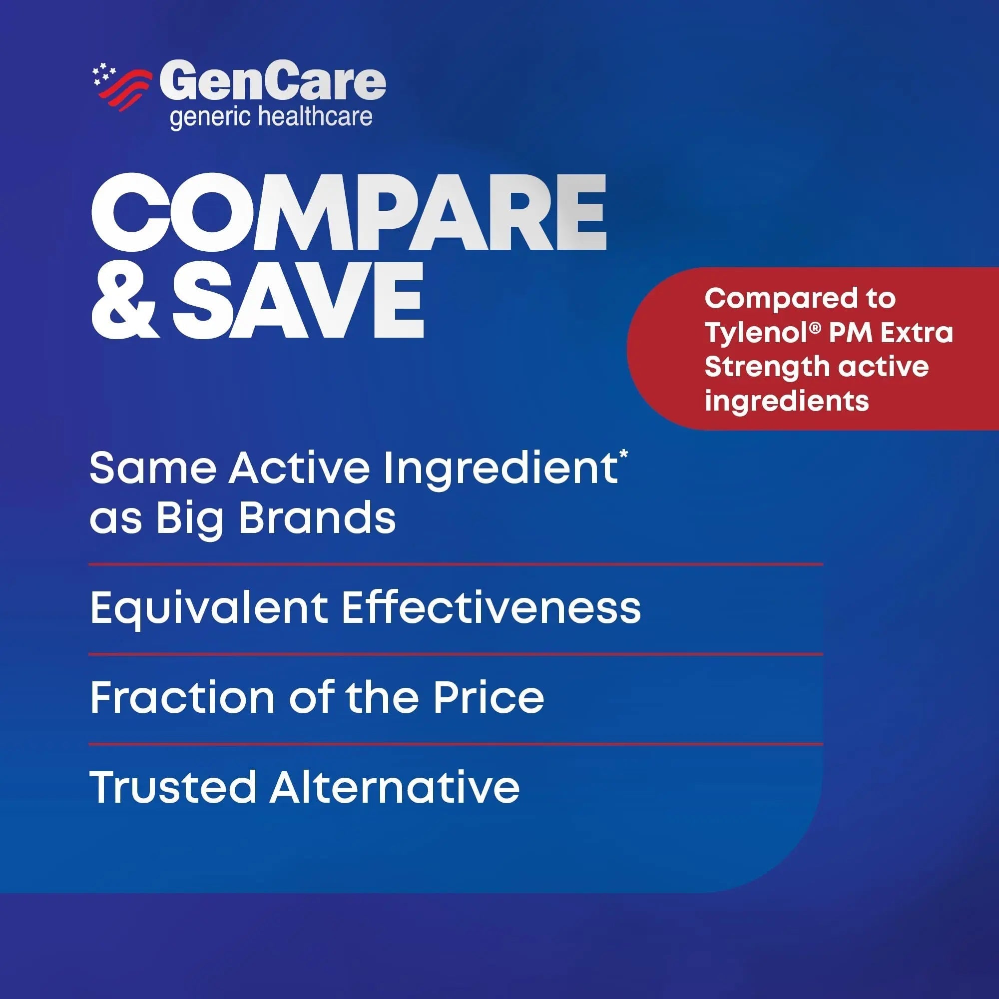 GenCare Extra Strength Acetaminophen PM 500 mg (375 Tablets) | Ultimate Pain Relief & Sleep Support for Adults | Quick Acting & Non Habit Forming Headache Relief | Eases Aches & Joint Discomfort GenCare uk supplements