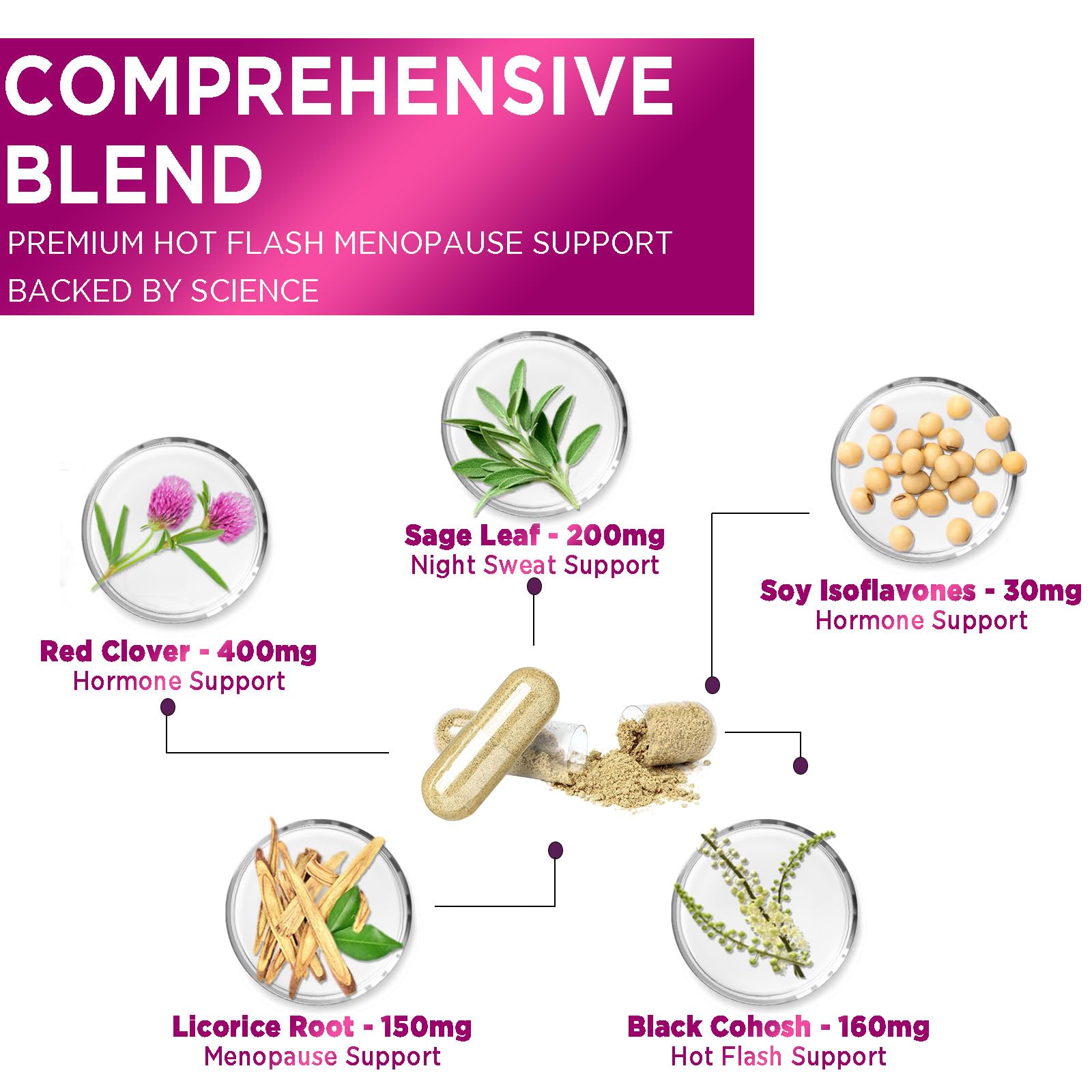 Menopause Supplements for Women - Complete Menopause Relief with Dong Quai & Black Cohosh - For Natural, Mild Hot Flash & Night Sweats - Hormone, Energy & Balance Support, Bottled in USA - 60 Capsules Nature's Nutrition uk supplements