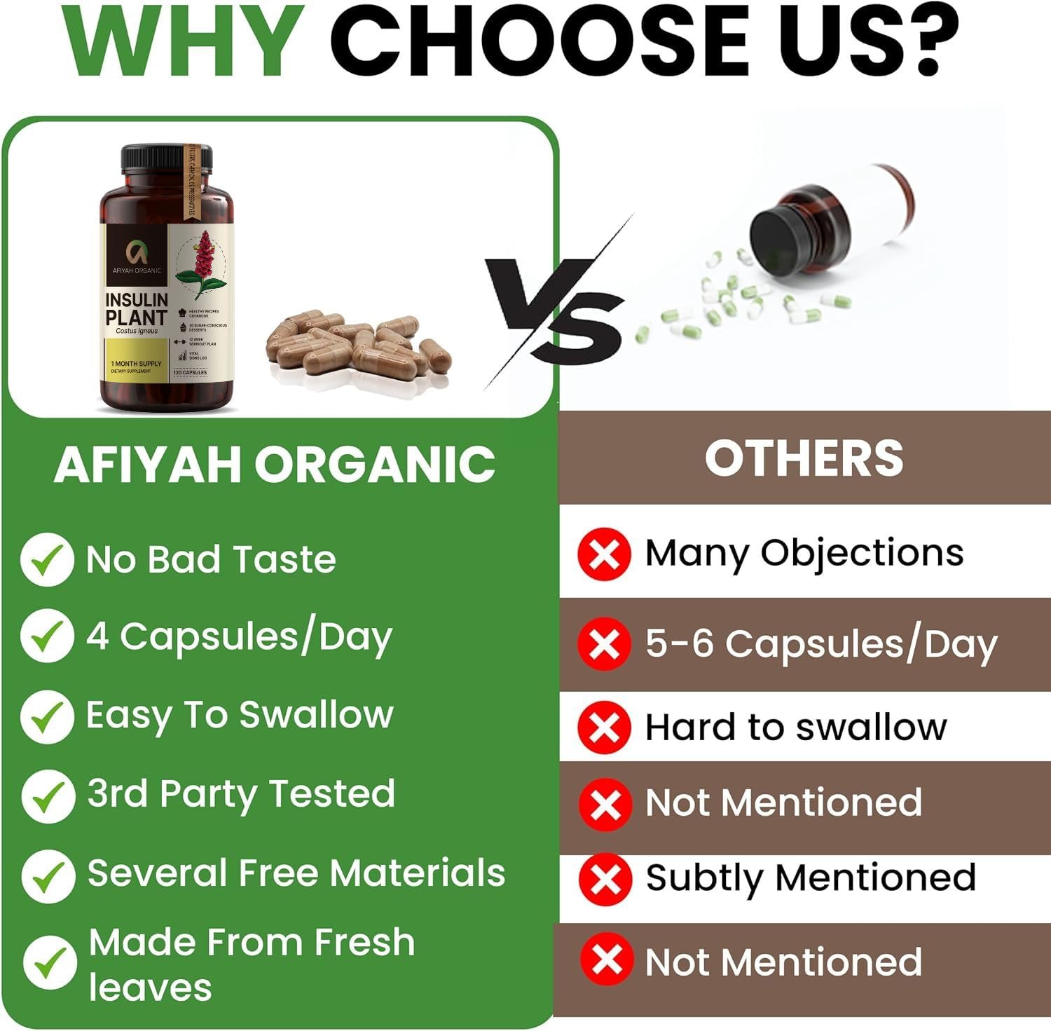 Afiyah Organic - Premium Quality Costus Igneus (Insulin Plant) Capsules - Easy to Swallow 120 Veggie Capsules (1 Month Supply) - Made in the USA - Including Complete Health Support Program Afiyah Organic uk supplements