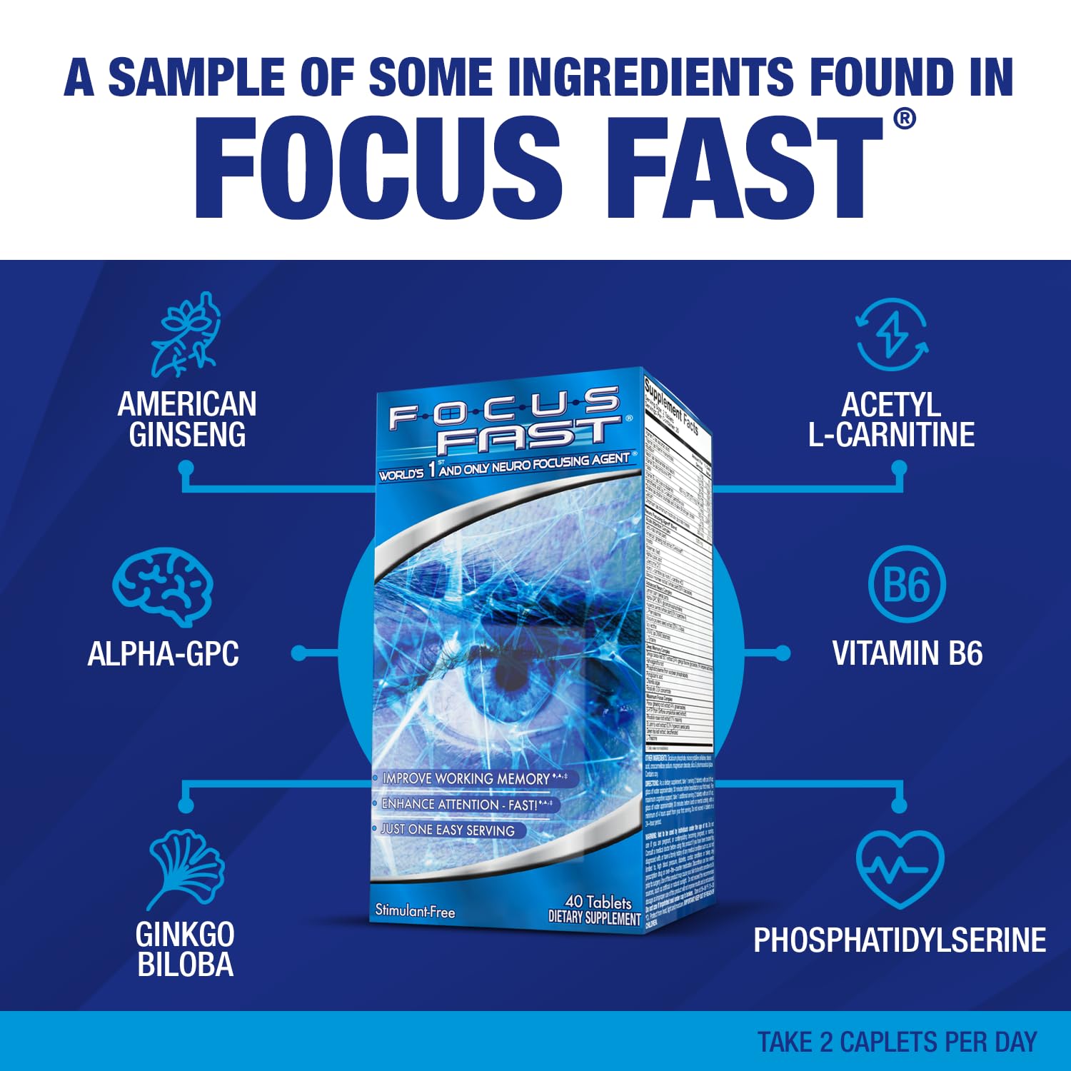 Focus Fast Brain Supplement - Improve Working Memory, Enhance Focus, Boost Cognition in as Little as 1 Hour. Caffeine/Stimulant Free Nootropic Focus Fast uk supplements