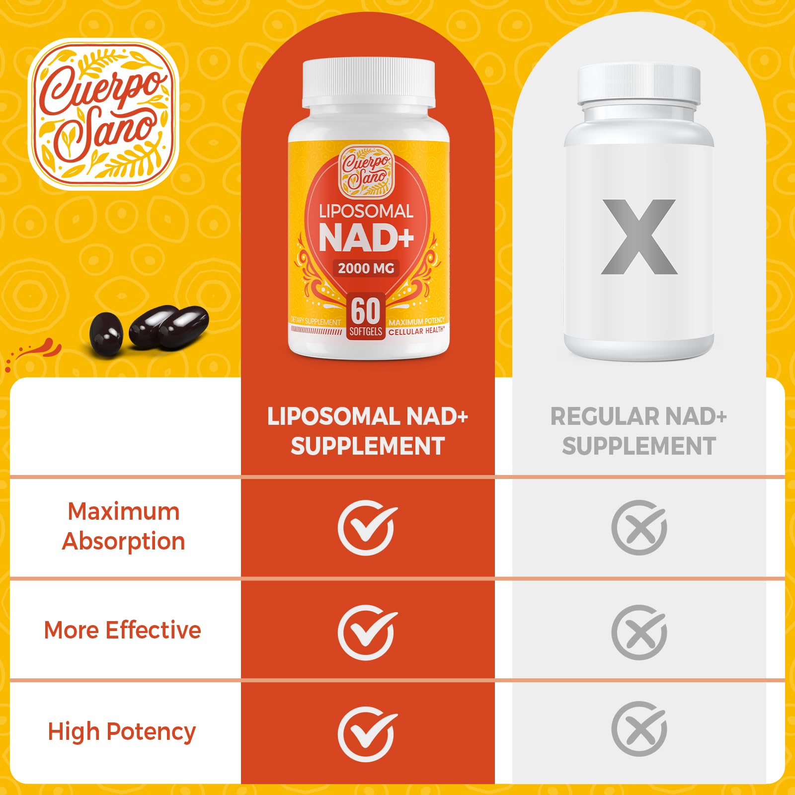 Cuerpo Sano 2000 MG NAD Supplement, Liposomal NAD+ with High Absorption, More Efficient Than Nicotinamide Riboside, Pure & Plus Boosting Supplement, Aging Defense, Metabolism & Cellular, 60 softgels Cuerpo Sano uk supplements