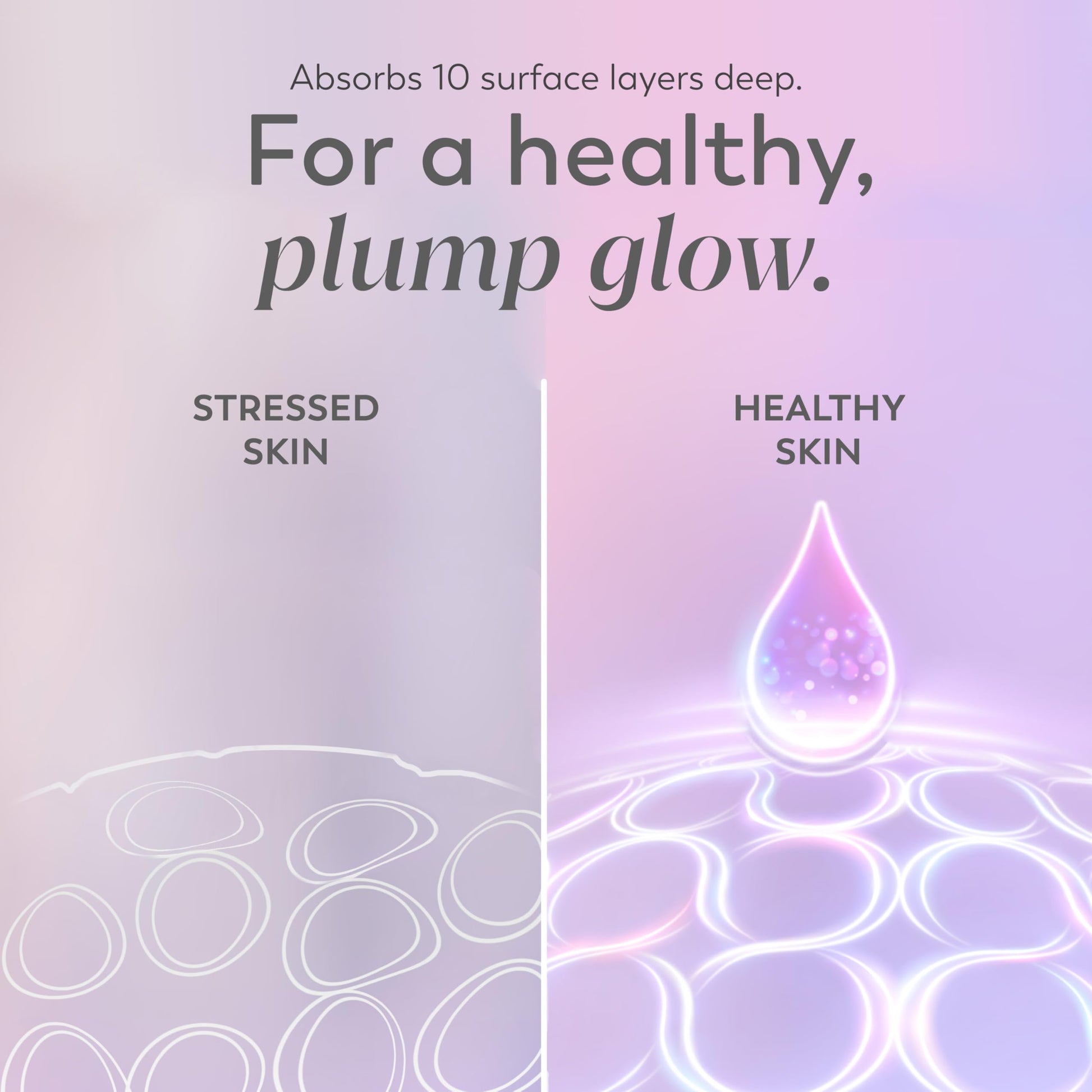 Olay Super Serum - Glow Serum for Face - Activated Niacinamide, Vitamin C & E, Collagen Peptide, AHA - 5-in-1 Benefits - Brightens, Hydrates, Smooths, Firms, Evens Tone, Proactive Anti-Aging, 1.7 Oz Olay uk supplements