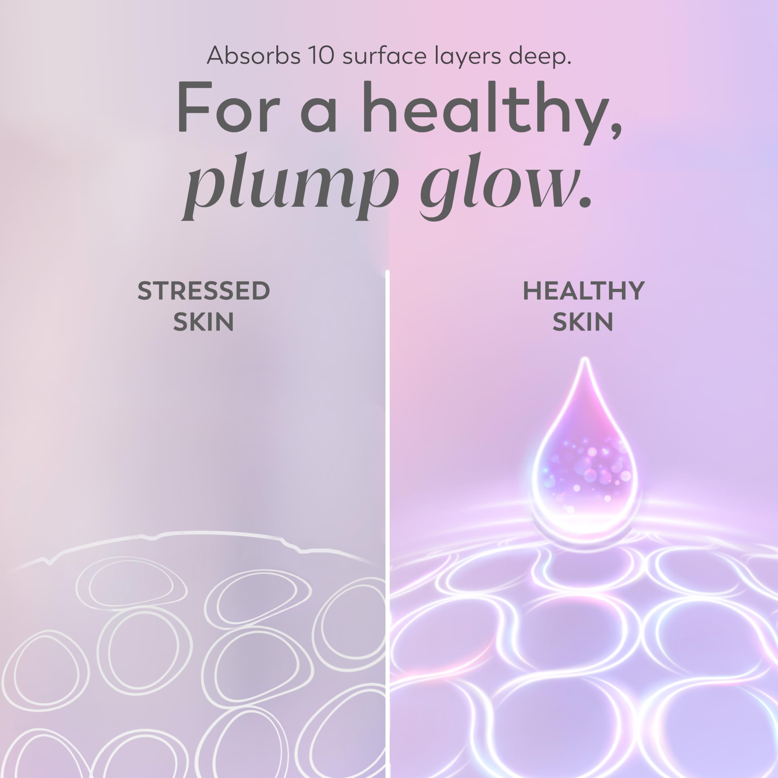 Olay Super Serum - Glow Serum for Face - Activated Niacinamide, Vitamin C & E, Collagen Peptide, AHA - 5-in-1 Benefits - Brightens, Hydrates, Smooths, Firms, Evens Tone, Proactive Anti-Aging, 1.7 Oz Olay uk supplements