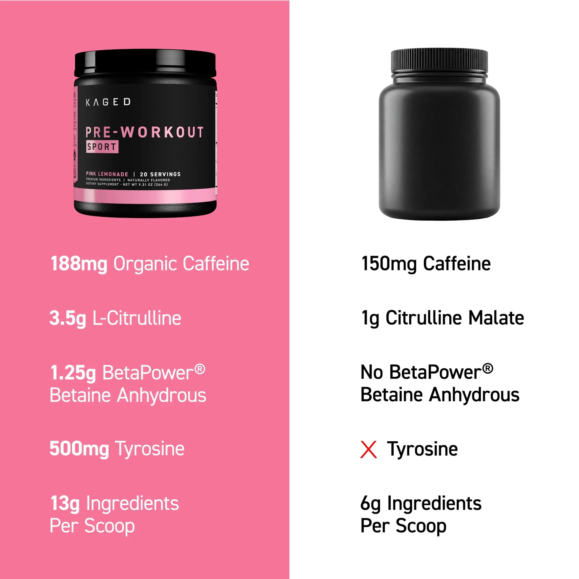 Kaged Sport Pre Workout Powder for Men & Women, Pink Lemonade, Sport Certified, 188mg Caffeine, Nitric Oxide, Beta Alanine, 20 Servings Kaged uk supplements